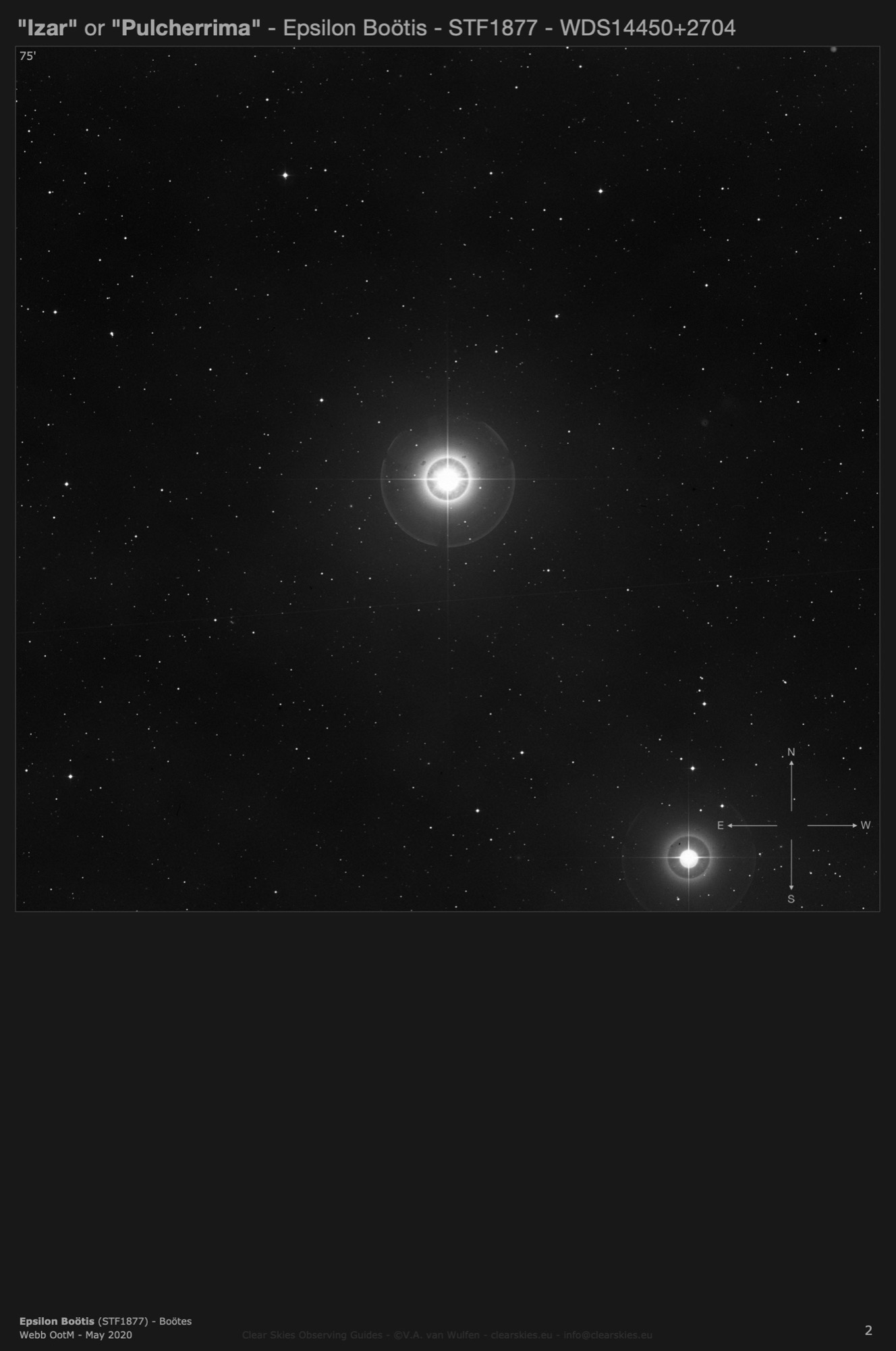 "Izar" or "Pulcherrima" - Epsilon Boötis (STF1877 - WDS14450+2704) in Boötes "Izar" or "Pulcherrima" - Epsilon Boötis (STF1877 - WDS14450+2704) in Boötes