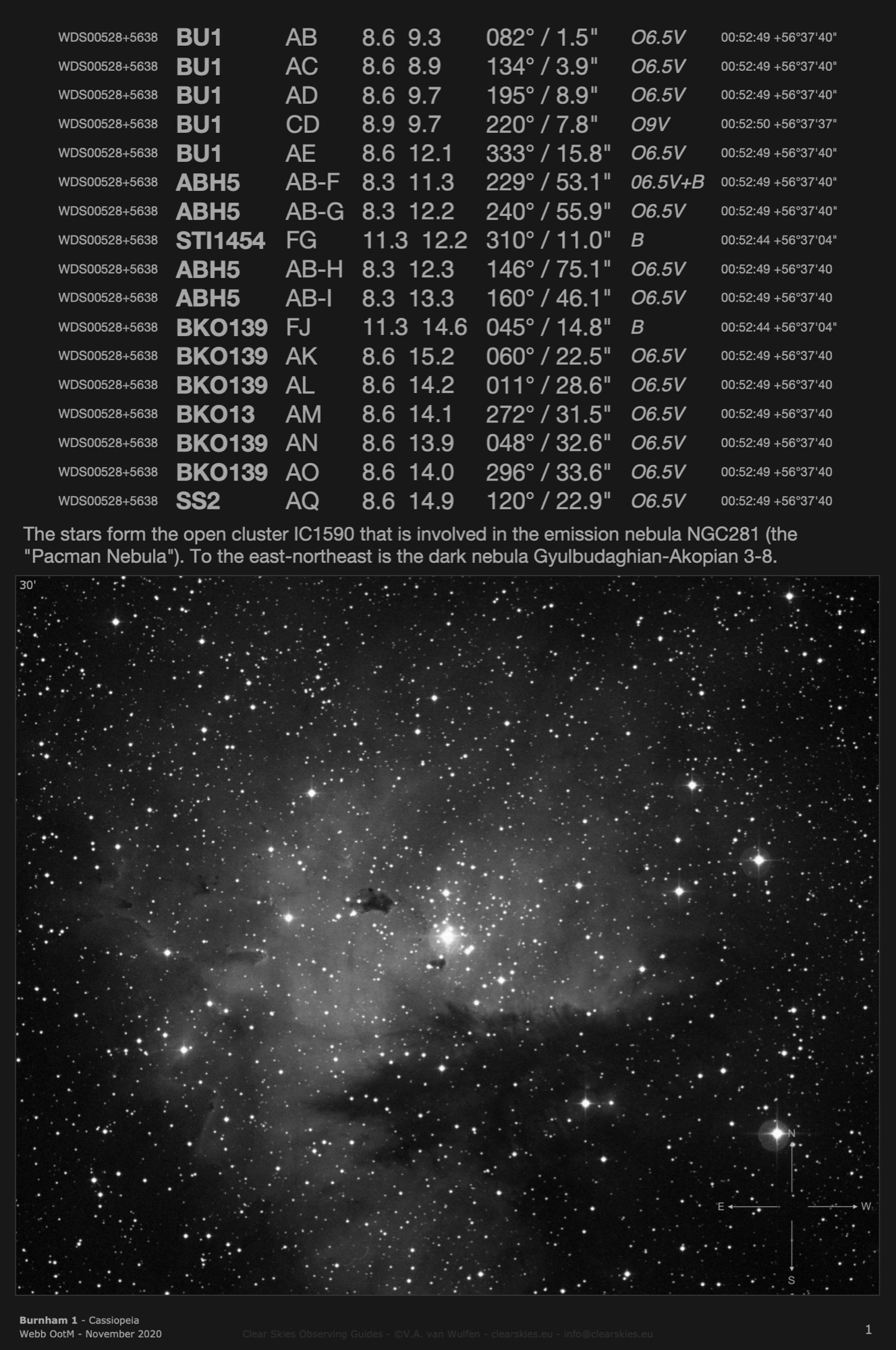 Burnham 1 (WDS00528+5638) in Cassiopeia Burnham 1 (WDS00528+5638) in Cassiopeia