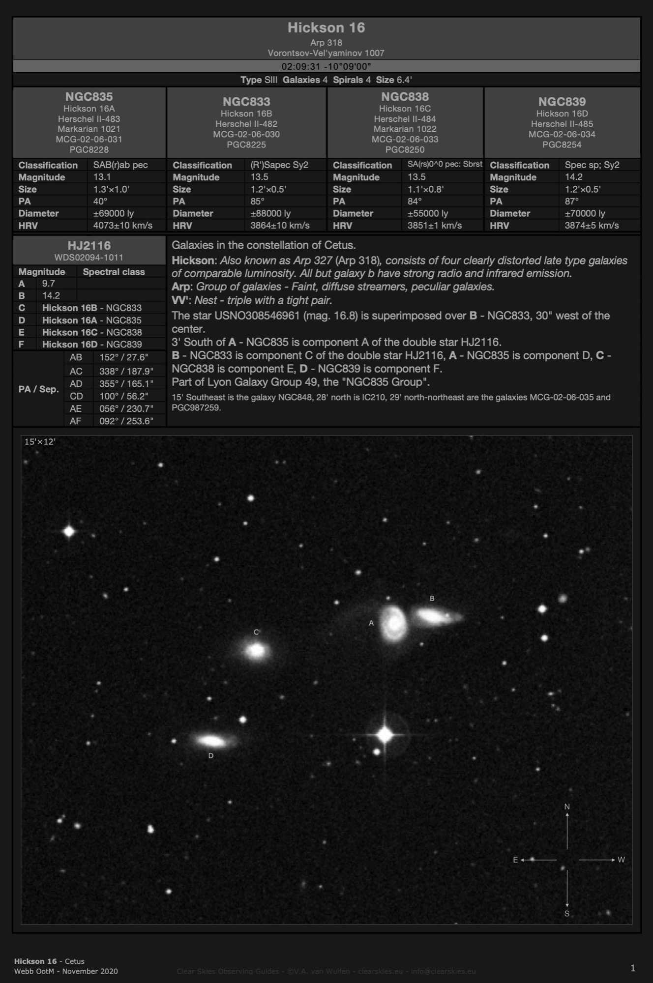 Galaxy group Hickson 16 in Eridanus Galaxy group Hickson 16 in Eridanus
