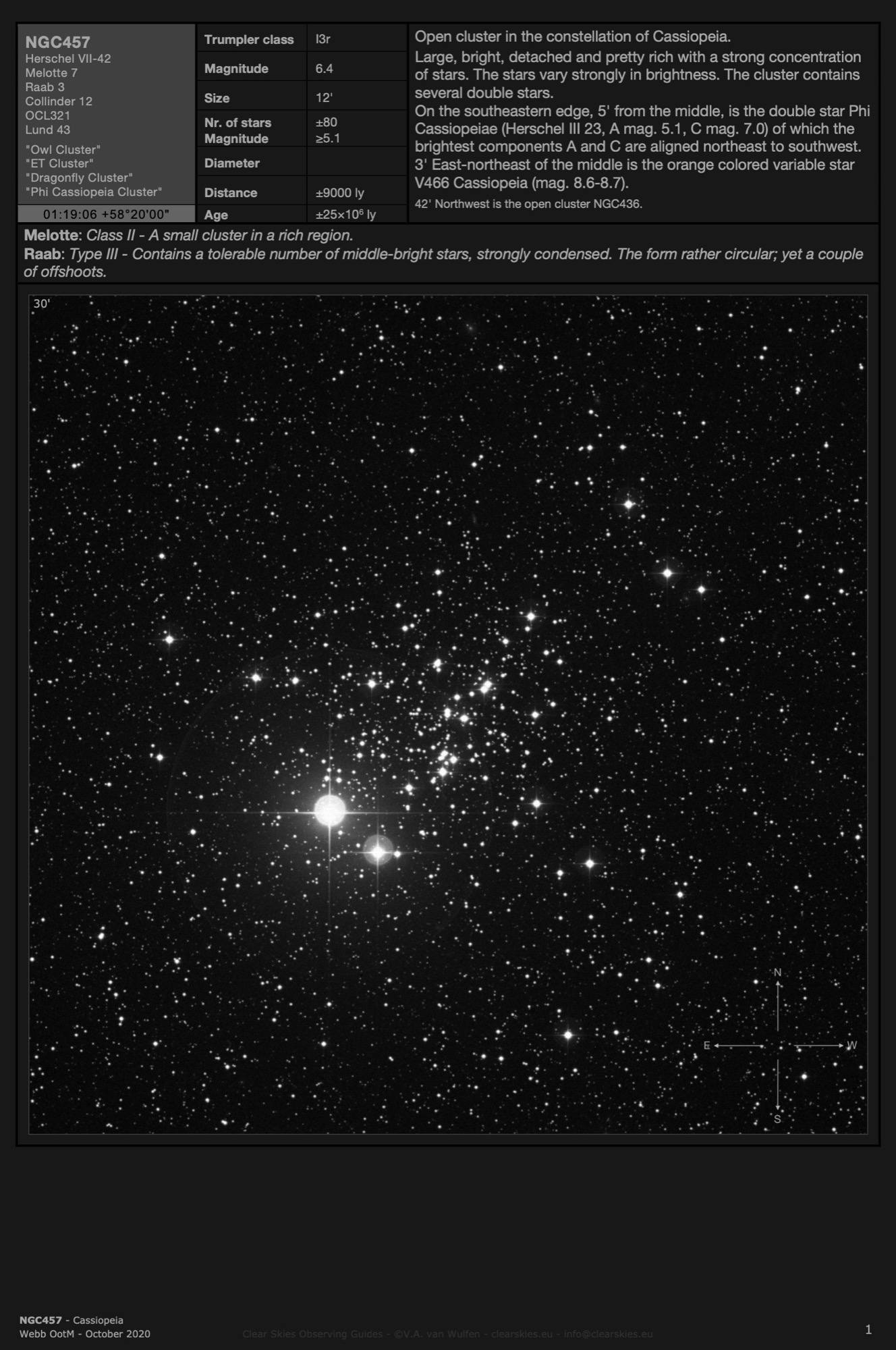 Open cluster NGC457 - the "Owl Cluster" in Cassiopeia Open cluster NGC457 - the "Owl Cluster" in Cassiopeia