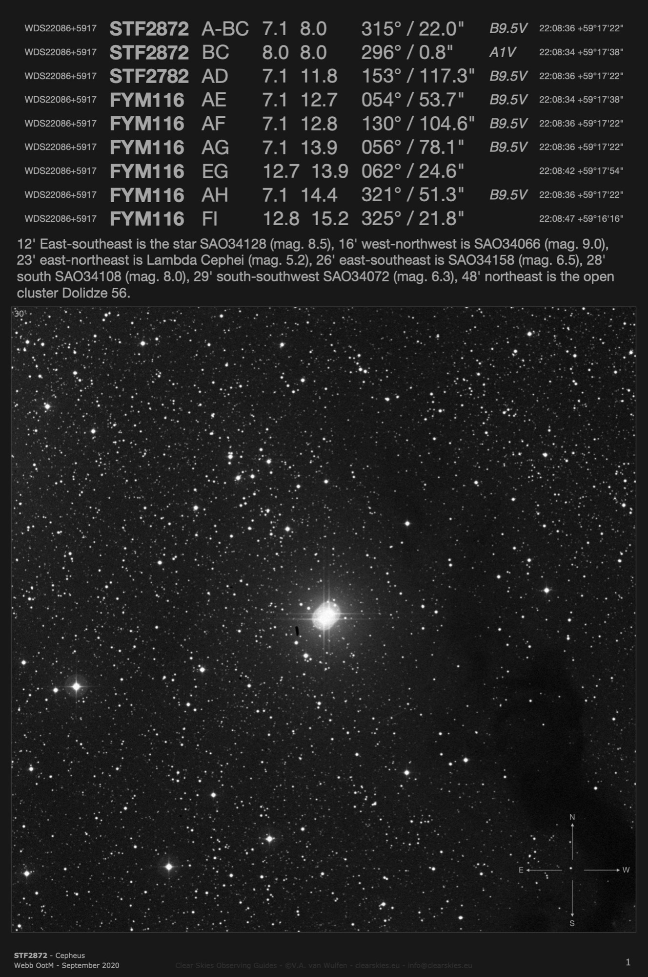 STF2872 (WDS22086+5917) in Cepheus STF2872 (WDS22086+5917) in Cepheus