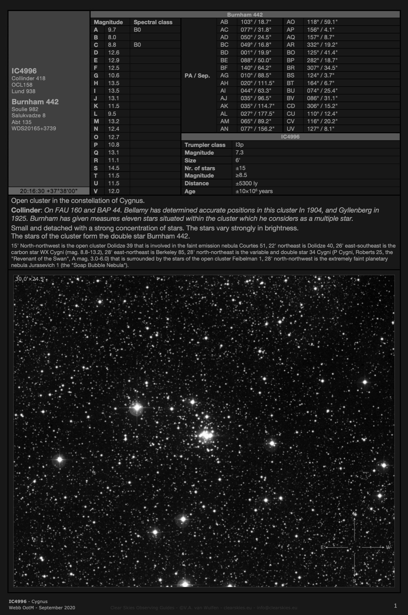 Open cluster IC4996 in Cygnus Open cluster IC4996 in Cygnus