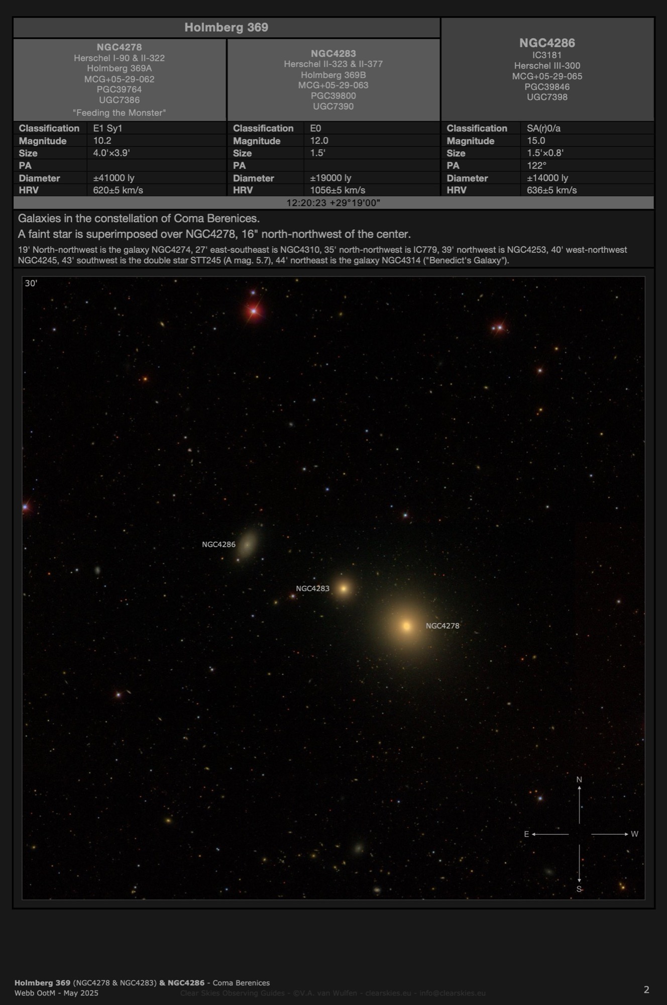Galaxy group Holmberg 369 (NGC4278 - "Feeding the Monster" & NGC4283) and NGC4286 in Coma Berenices Galaxy group Holmberg 369 (NGC4278 - "Feeding the Monster" & NGC4283) and NGC4286 in Coma Berenices