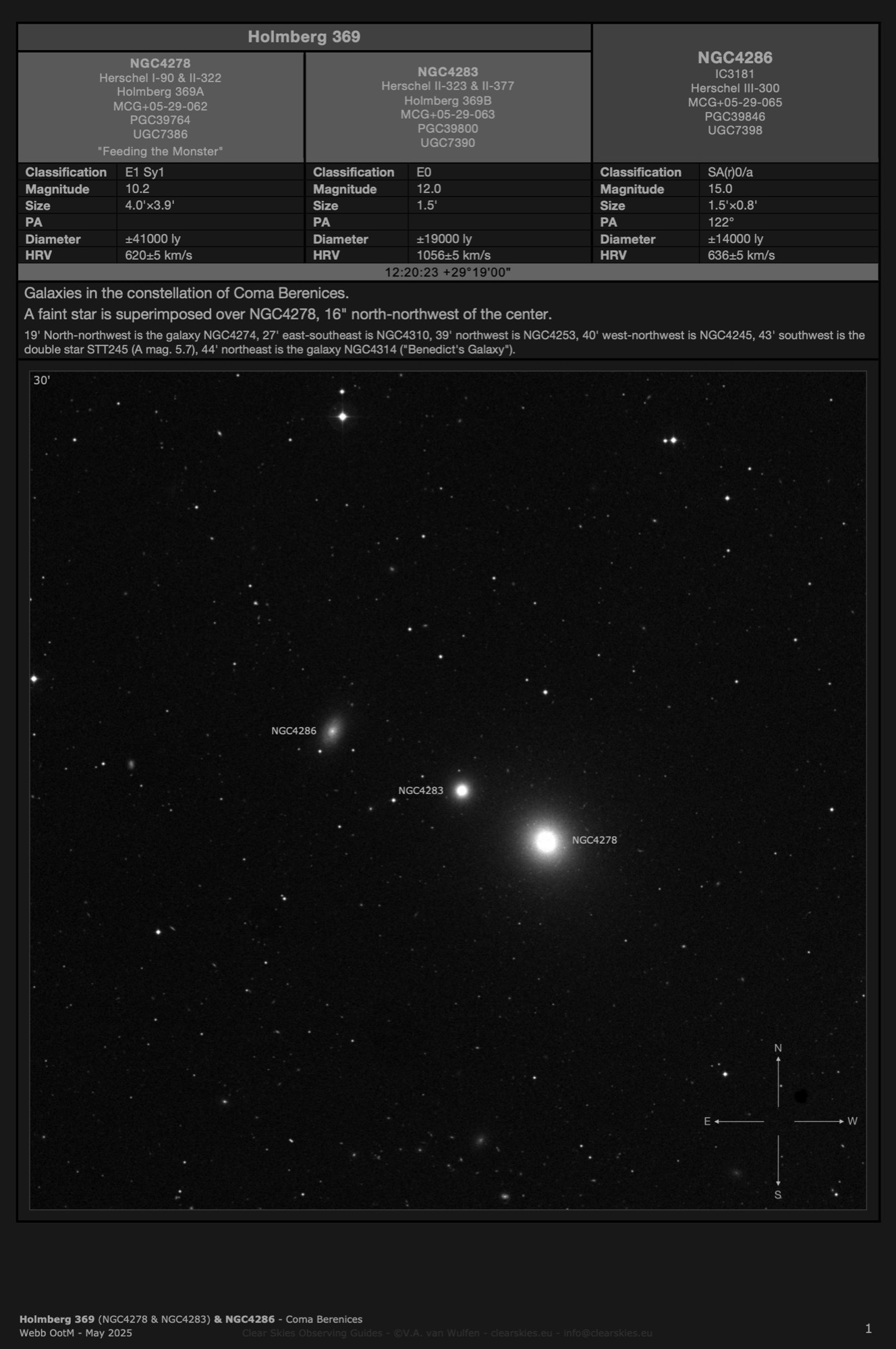 Galaxy group Holmberg 369 (NGC4278 - "Feeding the Monster" & NGC4283) and NGC4286 in Coma Berenices Galaxy group Holmberg 369 (NGC4278 - "Feeding the Monster" & NGC4283) and NGC4286 in Coma Berenices