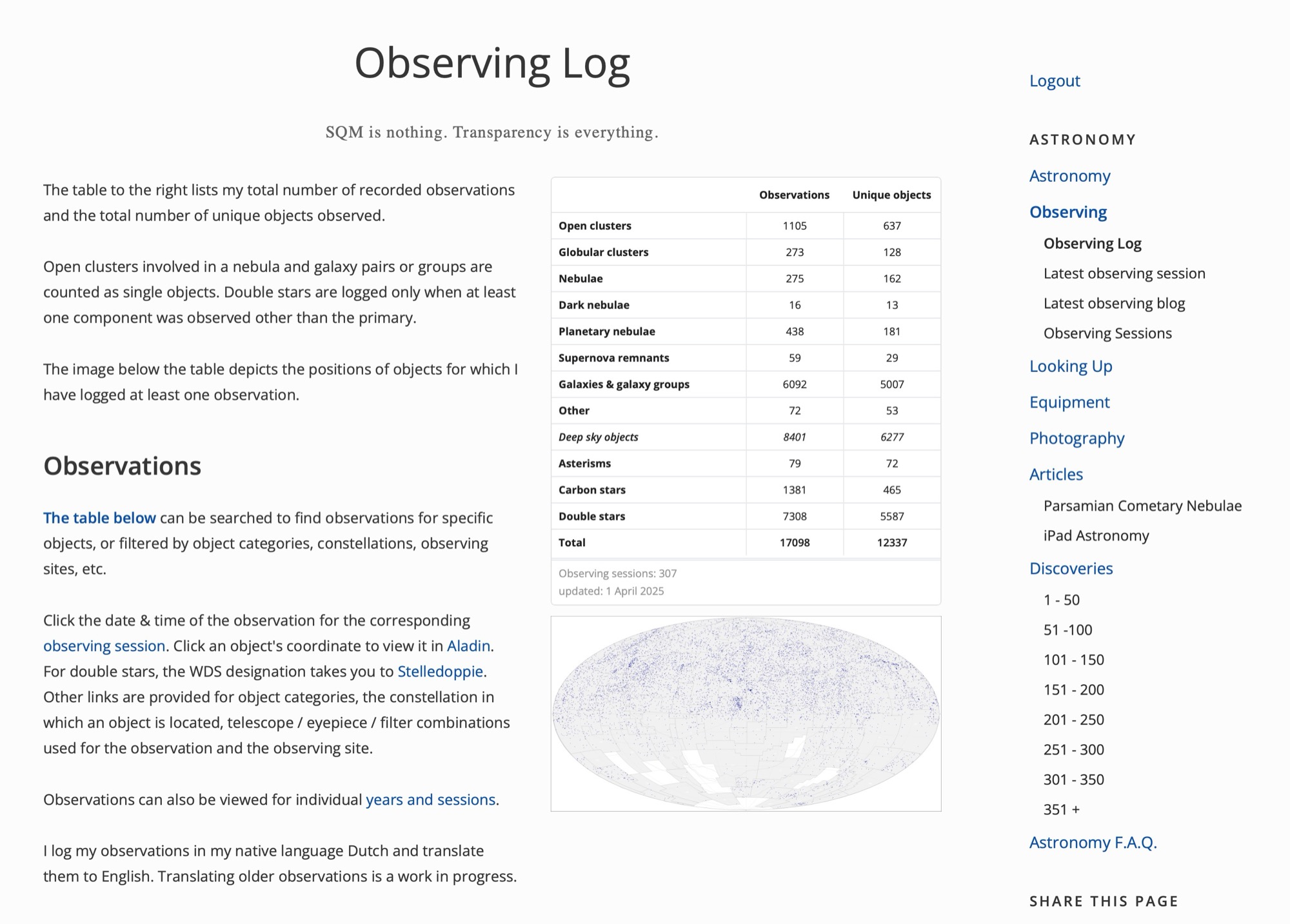 Astronomy - Observing - Observing Log