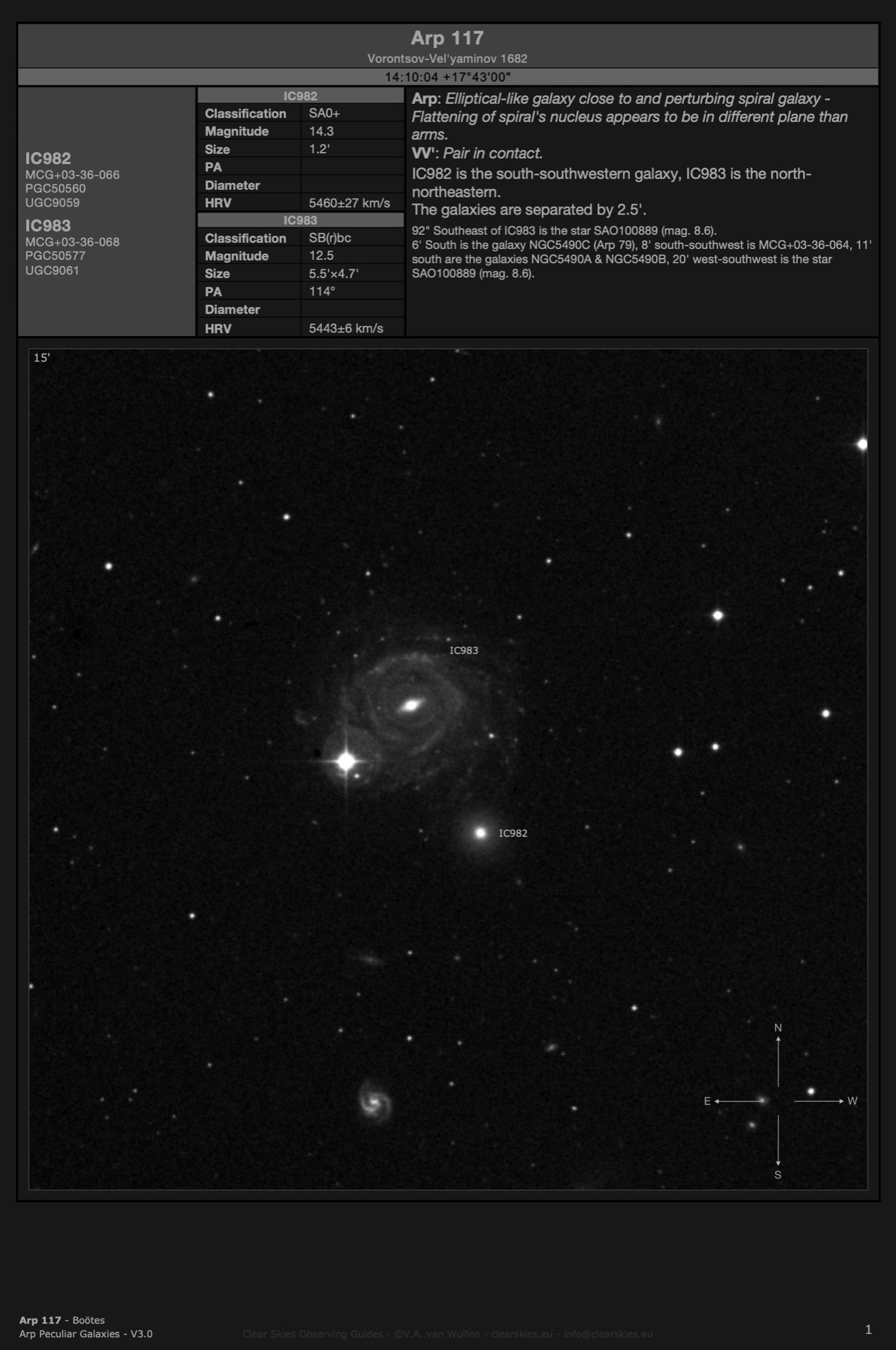 Galaxy pair Arp 117 (IC982 & IC983) in Boötes Galaxy pair Arp 117 (IC982 & IC983) in Boötes