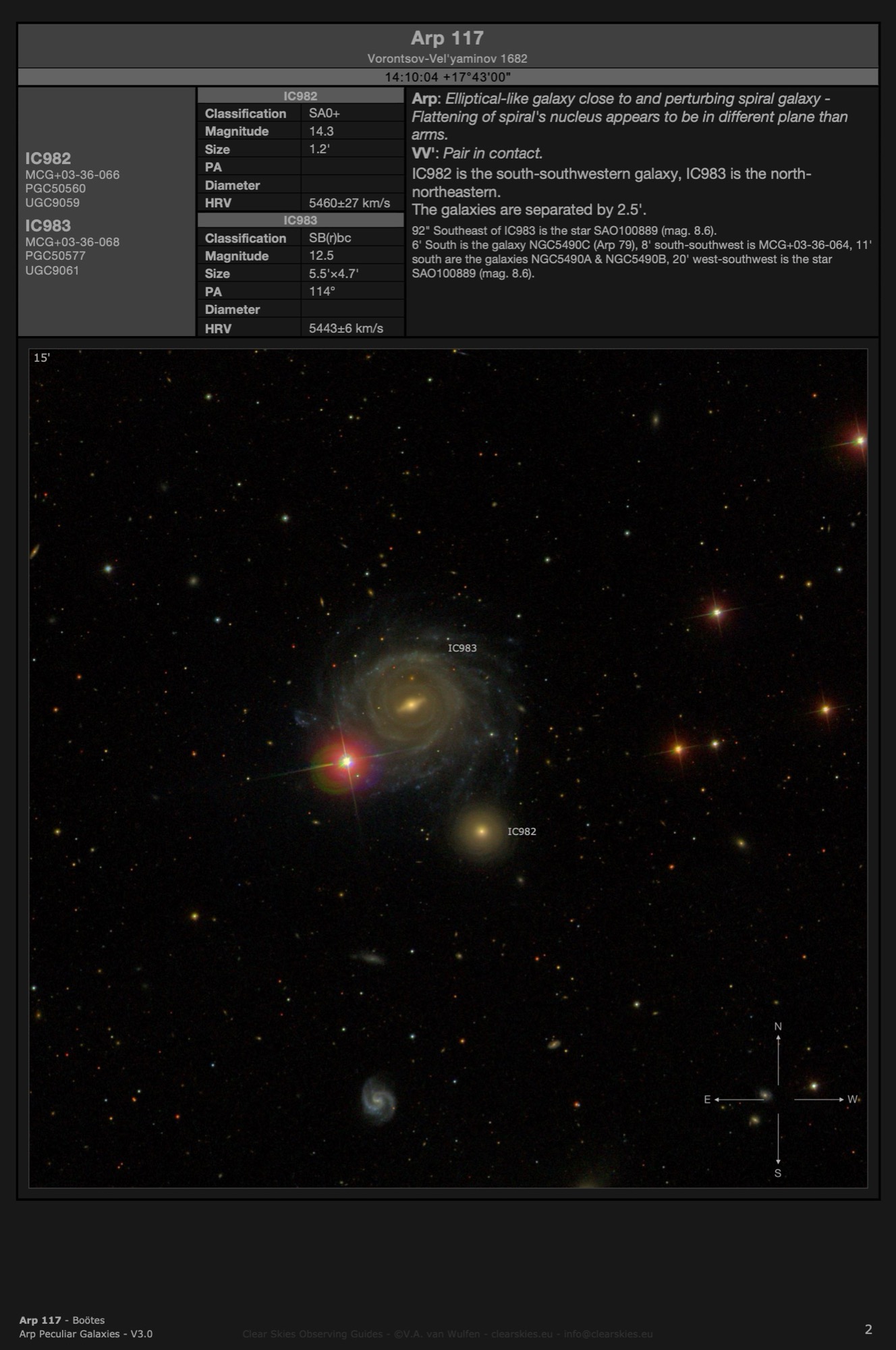 Galaxy pair Arp 117 (IC982 & IC983) in Boötes Galaxy pair Arp 117 (IC982 & IC983) in Boötes