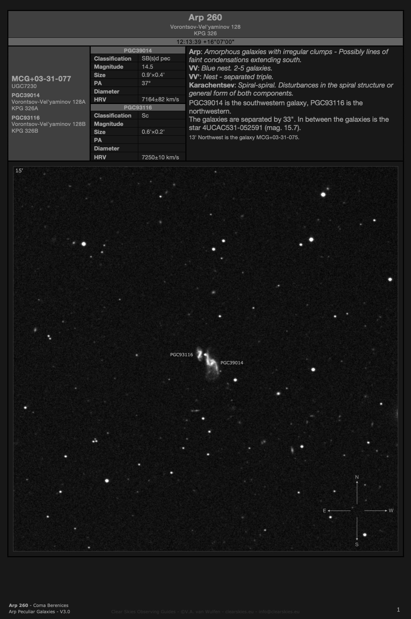 Galaxy pair Arp 260 (MCG+03-31-077 - PGC39014 & PGC93116) in Coma Berenices Galaxy pair Arp 260 (MCG+03-31-077 - PGC39014 & PGC93116) in Coma Berenices