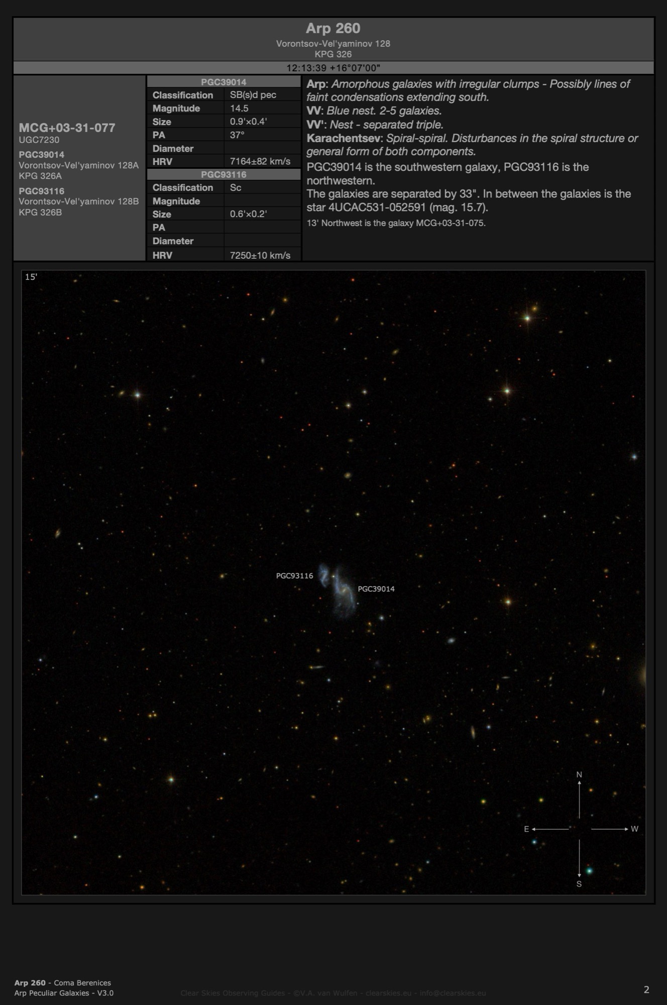 Galaxy pair Arp 260 (MCG+03-31-077 - PGC39014 & PGC93116) in Coma Berenices Galaxy pair Arp 260 (MCG+03-31-077 - PGC39014 & PGC93116) in Coma Berenices
