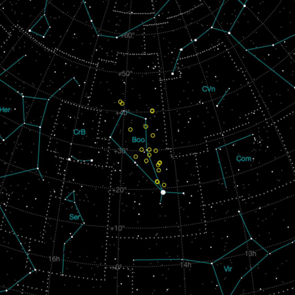 AstroPlanner - Boötes CSOG 12-14" Galaxies
