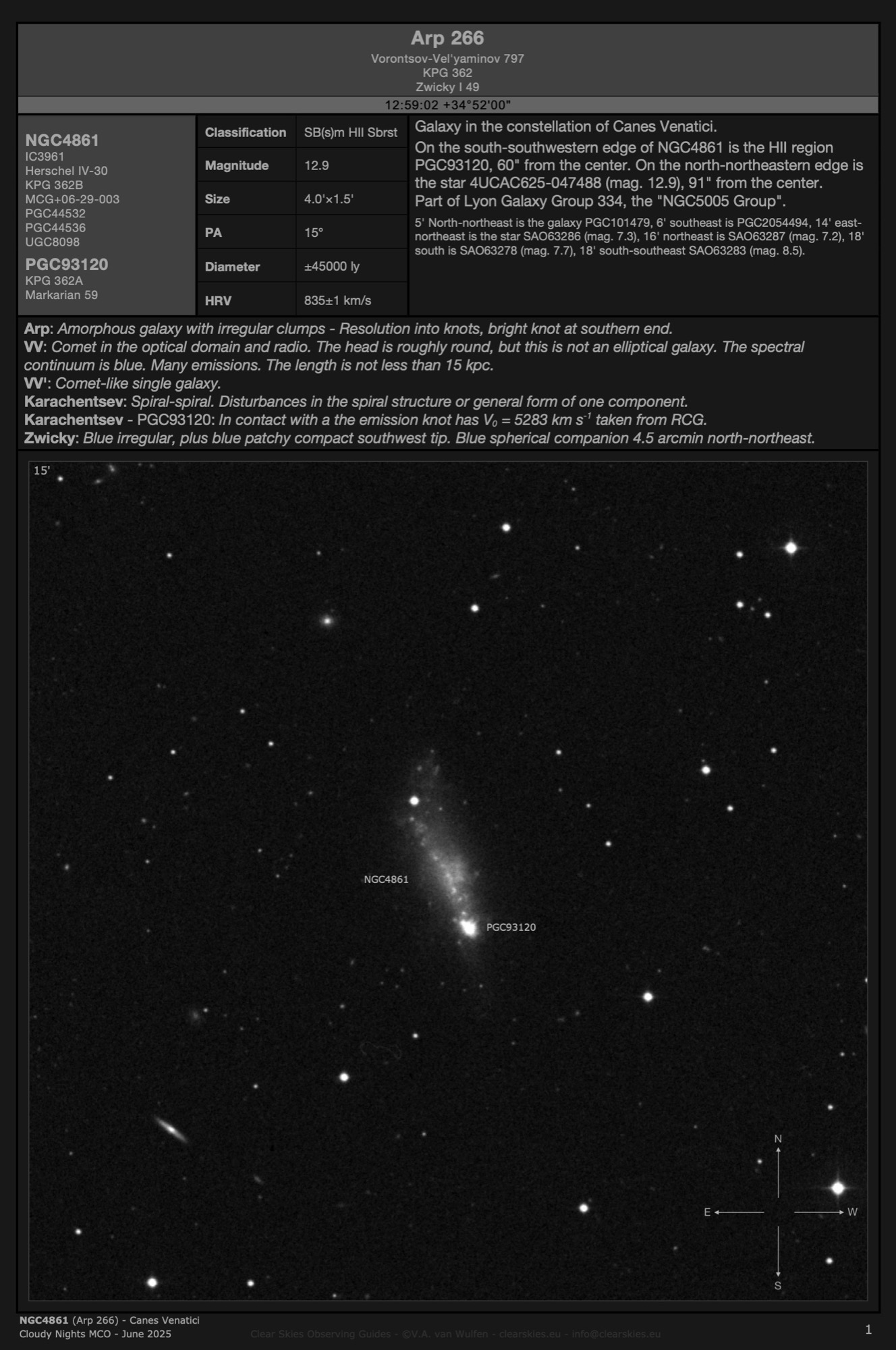 Galaxy NGC4861 (Arp 266) with HII region PGC93120 (Markarian 59) in Canes Venatici Galaxy NGC4861 (Arp 266) with HII region PGC93120 (Markarian 59) in Canes Venatici