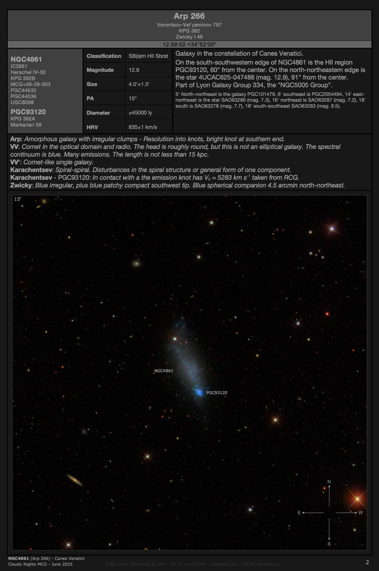 Galaxy NGC4861 (Arp 266) with HII region PGC93120 (Markarian 59) in Canes Venatici Galaxy NGC4861 (Arp 266) with HII region PGC93120 (Markarian 59) in Canes Venatici