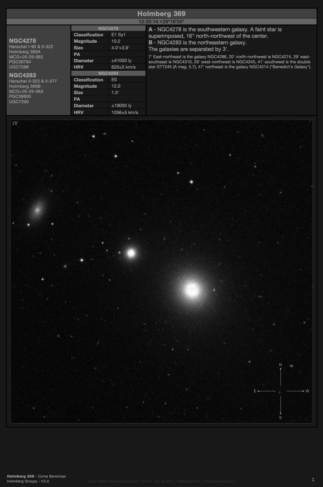 Galaxy pair NGC4278 & NGC4283 (Holmberg 369) in Coma Berenices Galaxy pair NGC4278 & NGC4283 (Holmberg 369) in Coma Berenices