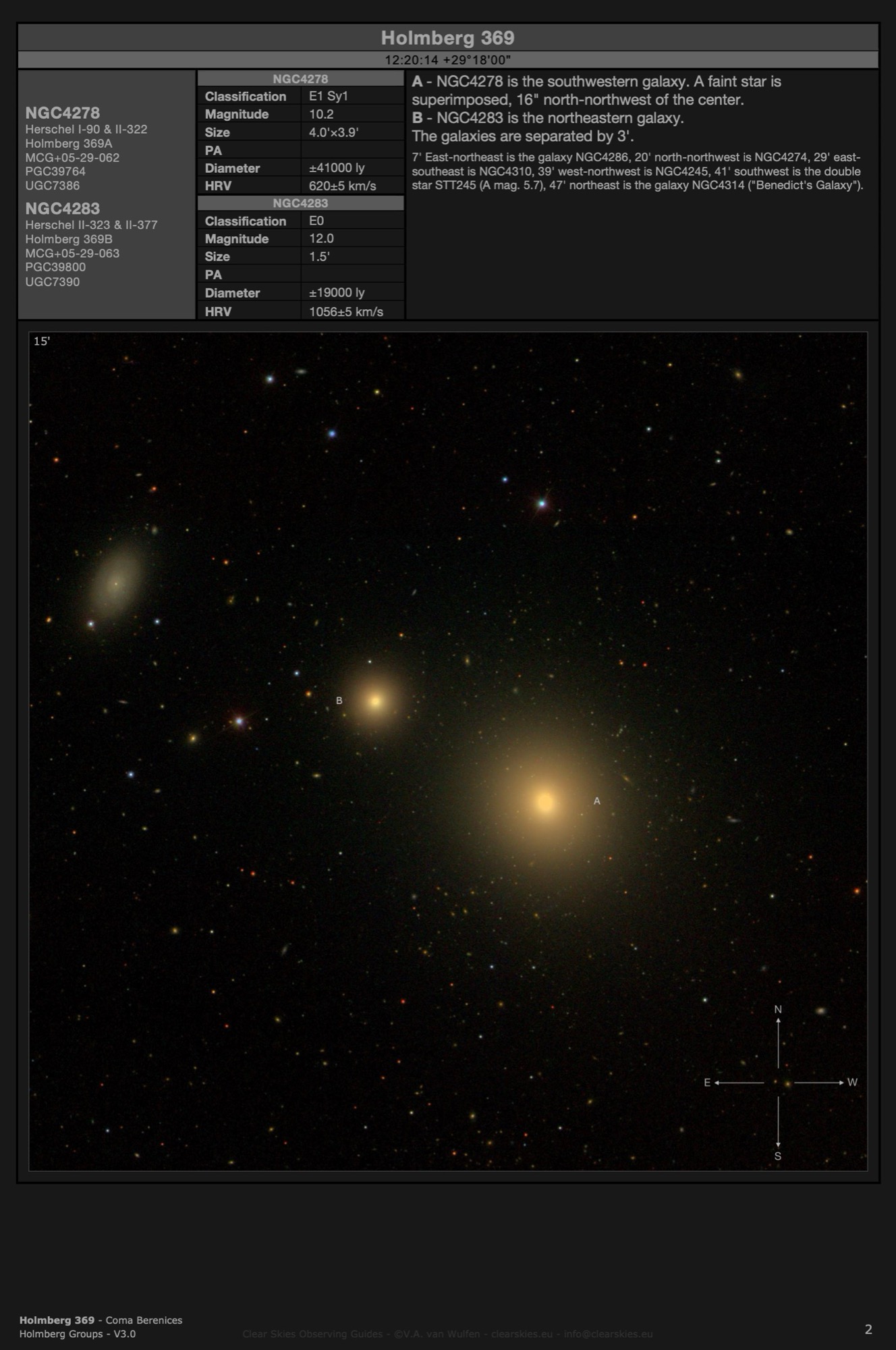 Galaxy pair NGC4278 & NGC4283 (Holmberg 369) in Coma Berenices Galaxy pair NGC4278 & NGC4283 (Holmberg 369) in Coma Berenices