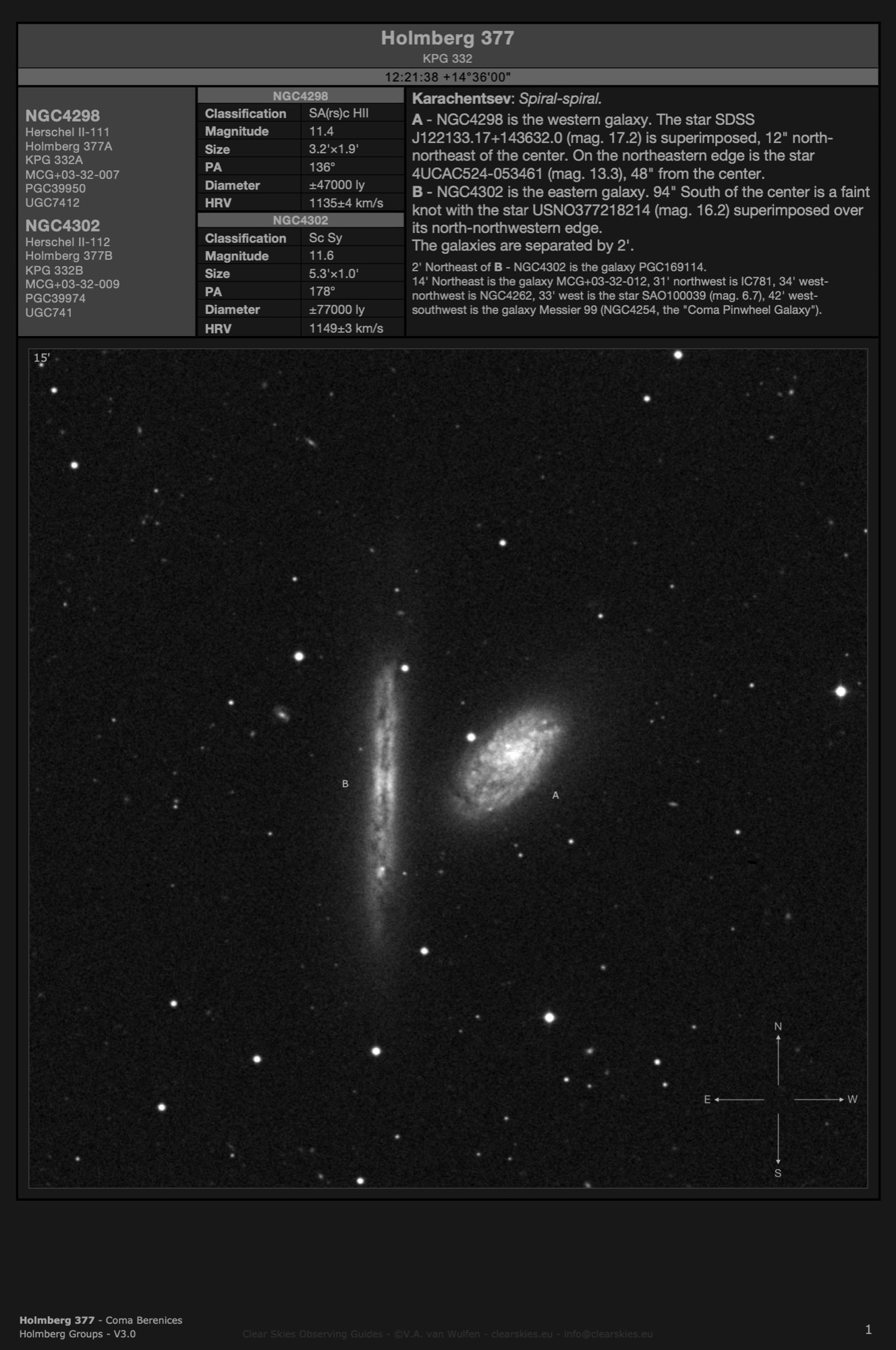 Galaxy pair NGC4298 & NGC4302 (Holmberg 377) in Coma Berenices Galaxy pair NGC4298 & NGC4302 (Holmberg 377) in Coma Berenices