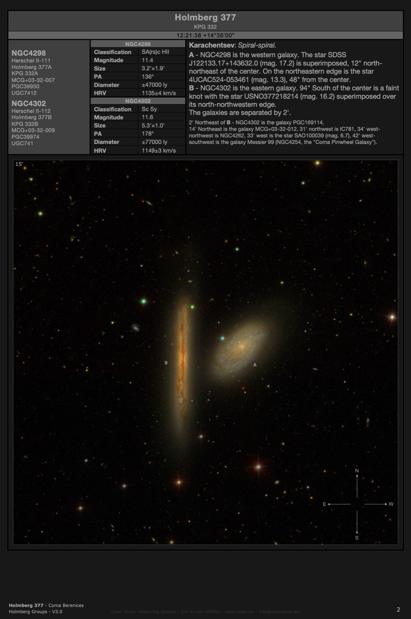 Galaxy pair NGC4298 & NGC4302 (Holmberg 377) in Coma Berenices Galaxy pair NGC4298 & NGC4302 (Holmberg 377) in Coma Berenices