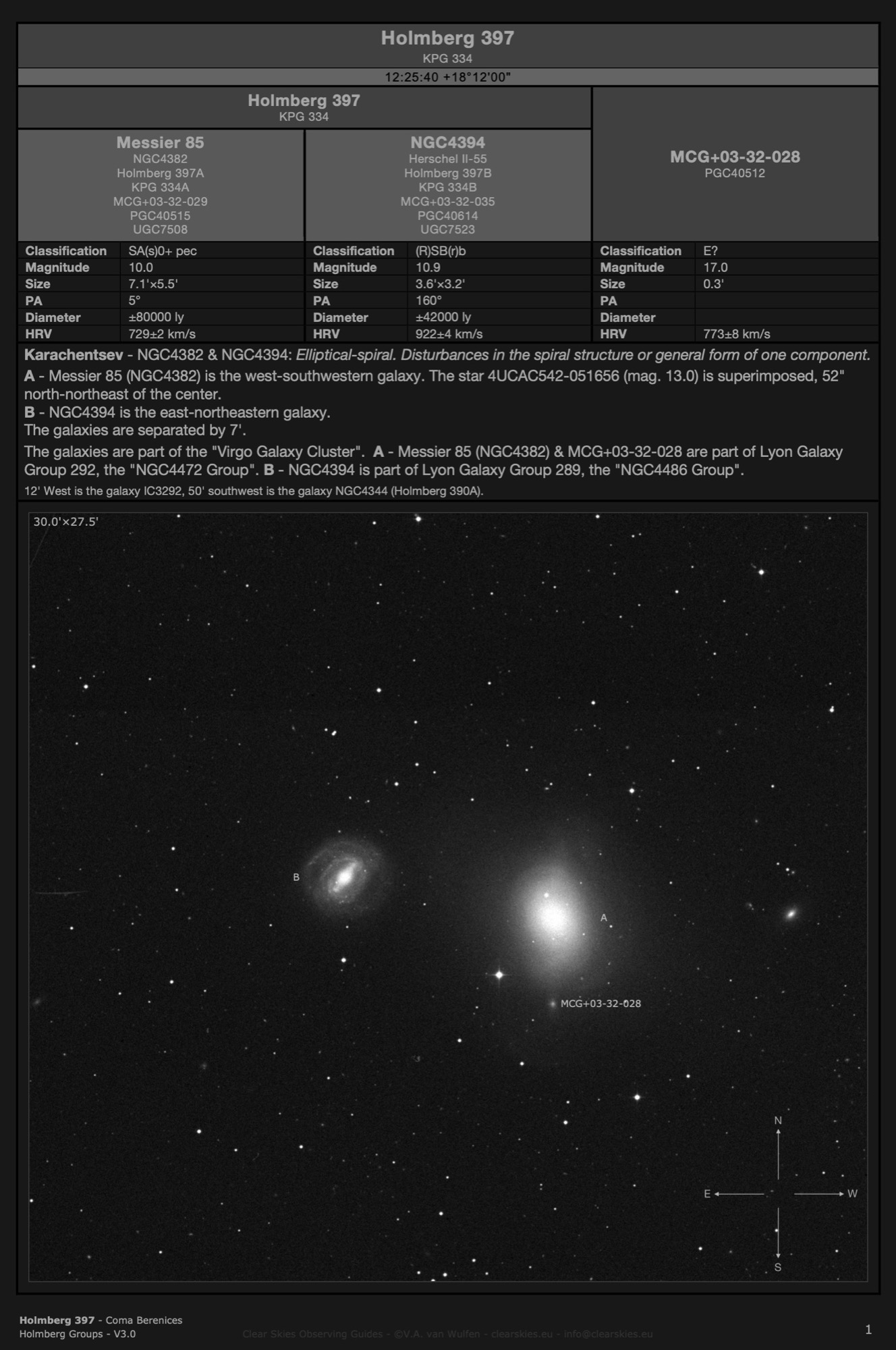Galaxy pair Holmberg 397 (KPG 334 - Messier 85 (NGC4382) & NGC4394) in Coma Berenices Galaxy pair Holmberg 397 (KPG 334 - Messier 85 (NGC4382) & NGC4394) in Coma Berenices