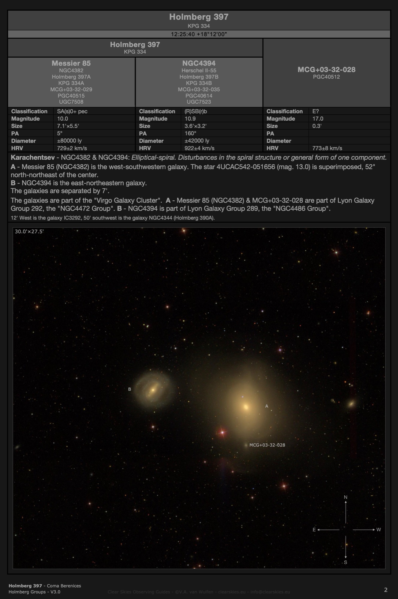 Galaxy pair Holmberg 397 (KPG 334 - Messier 85 (NGC4382) & NGC4394) in Coma Berenices Galaxy pair Holmberg 397 (KPG 334 - Messier 85 (NGC4382) & NGC4394) in Coma Berenices