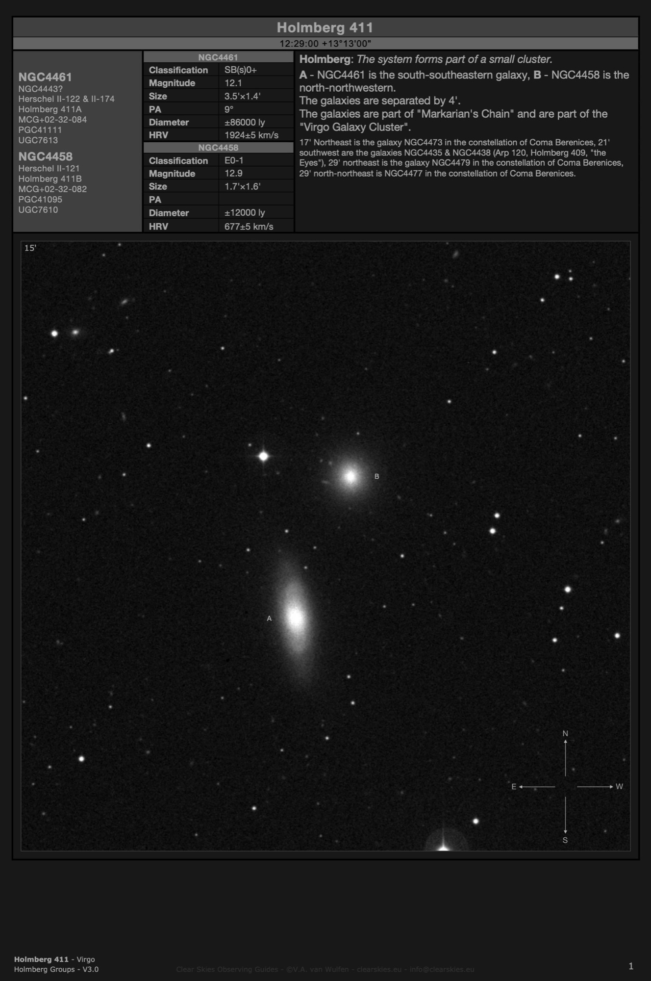 Galaxy pair Holmberg 411 (NGC4461 & NGC4458) in Virgo Galaxy pair Holmberg 411 (NGC4461 & NGC4458) in Virgo