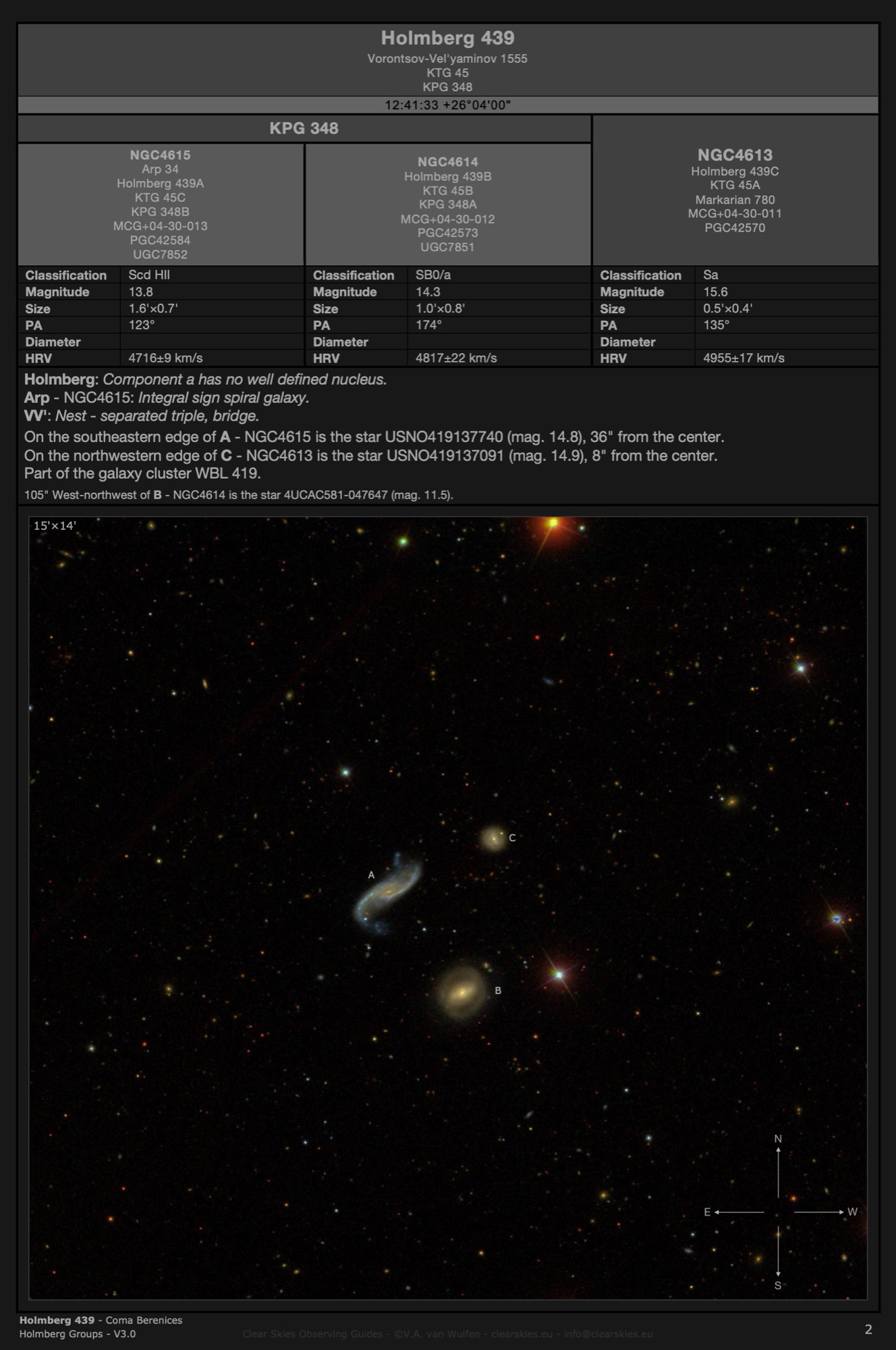 Galaxy triplet Holmberg 439 (NGC4613, NGC4614 & NGC4615) in Coma Berenices Galaxy triplet Holmberg 439 (NGC4613, NGC4614 & NGC4615) in Coma Berenices