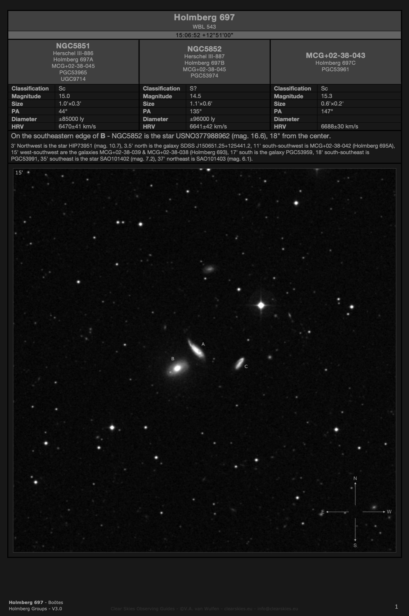 Galaxy group Holmberg 697 (NGC5851, NGC5852 & MCG+02-38-043) in Boötes Galaxy group Holmberg 697 (NGC5851, NGC5852 & MCG+02-38-043) in Boötes