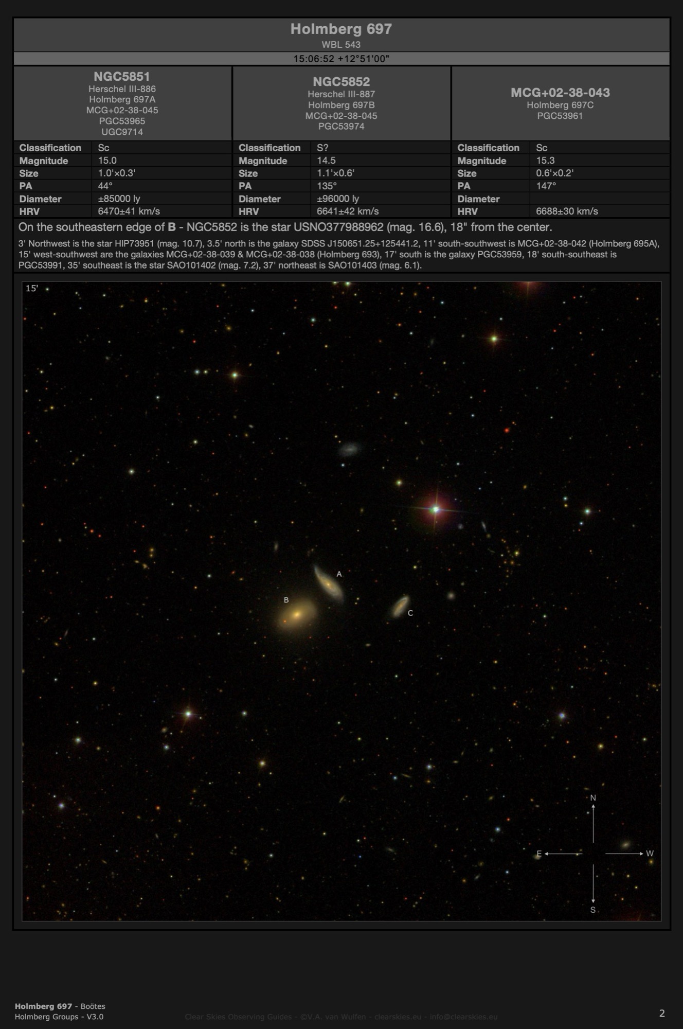 Galaxy group Holmberg 697 (NGC5851, NGC5852 & MCG+02-38-043) in Boötes Galaxy group Holmberg 697 (NGC5851, NGC5852 & MCG+02-38-043) in Boötes