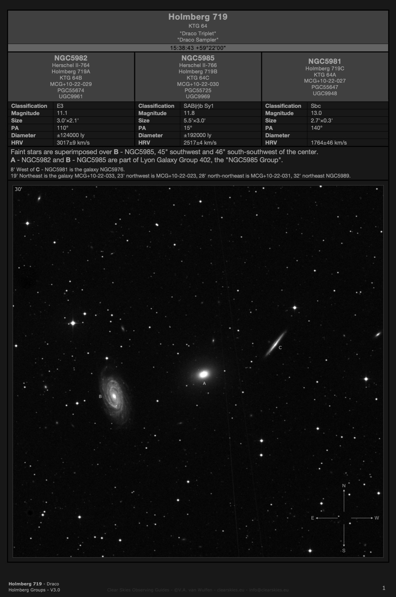 Galaxy group Holmberg 719 (NGC5982, NGC5985 & NGC5981) - the "Draco Triplet" in Draco Galaxy group Holmberg 719 (NGC5982, NGC5985 & NGC5981) - the "Draco Triplet" in Draco