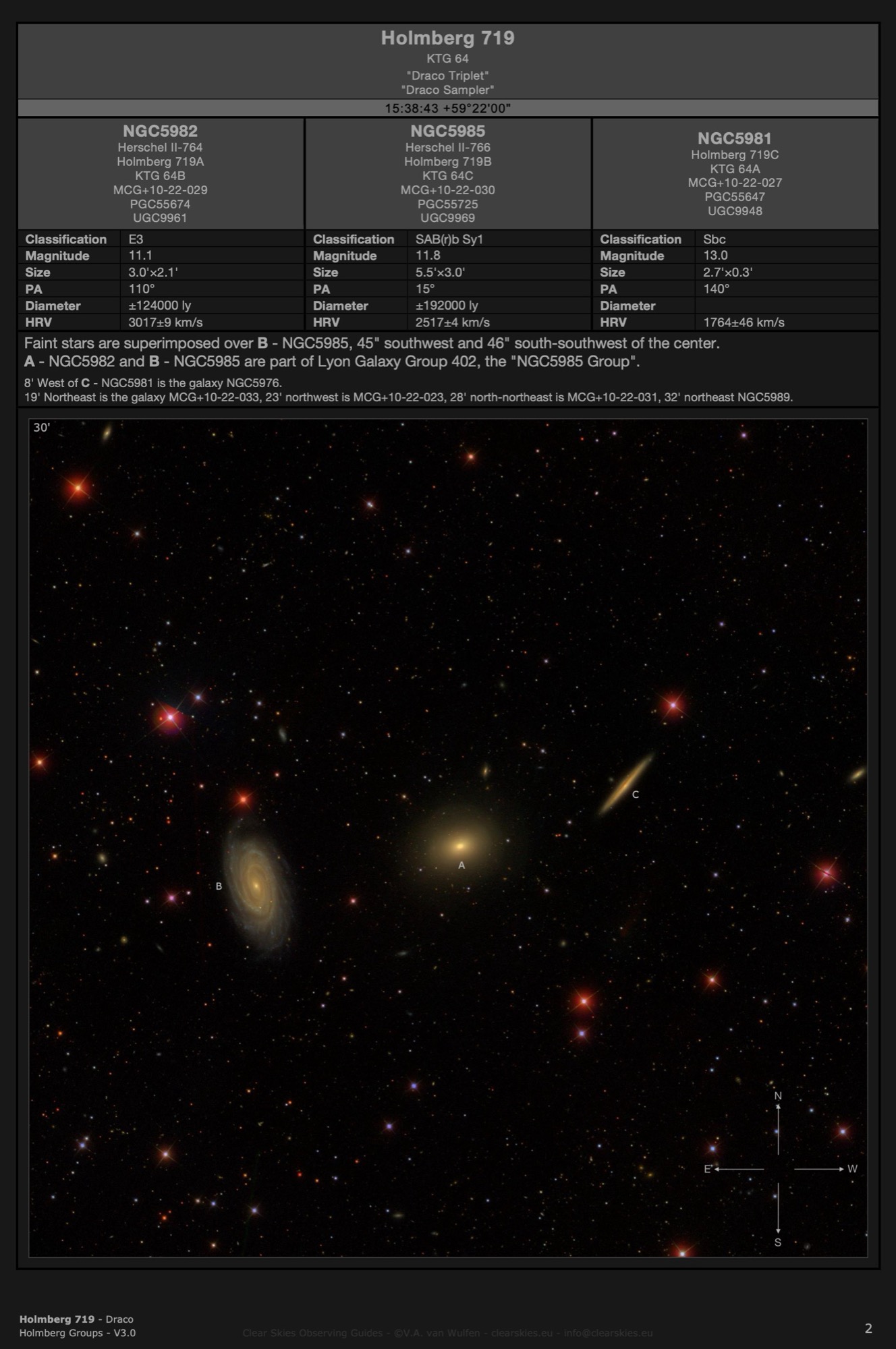 Galaxy group Holmberg 719 (NGC5982, NGC5985 & NGC5981) - the "Draco Triplet" in Draco Galaxy group Holmberg 719 (NGC5982, NGC5985 & NGC5981) - the "Draco Triplet" in Draco