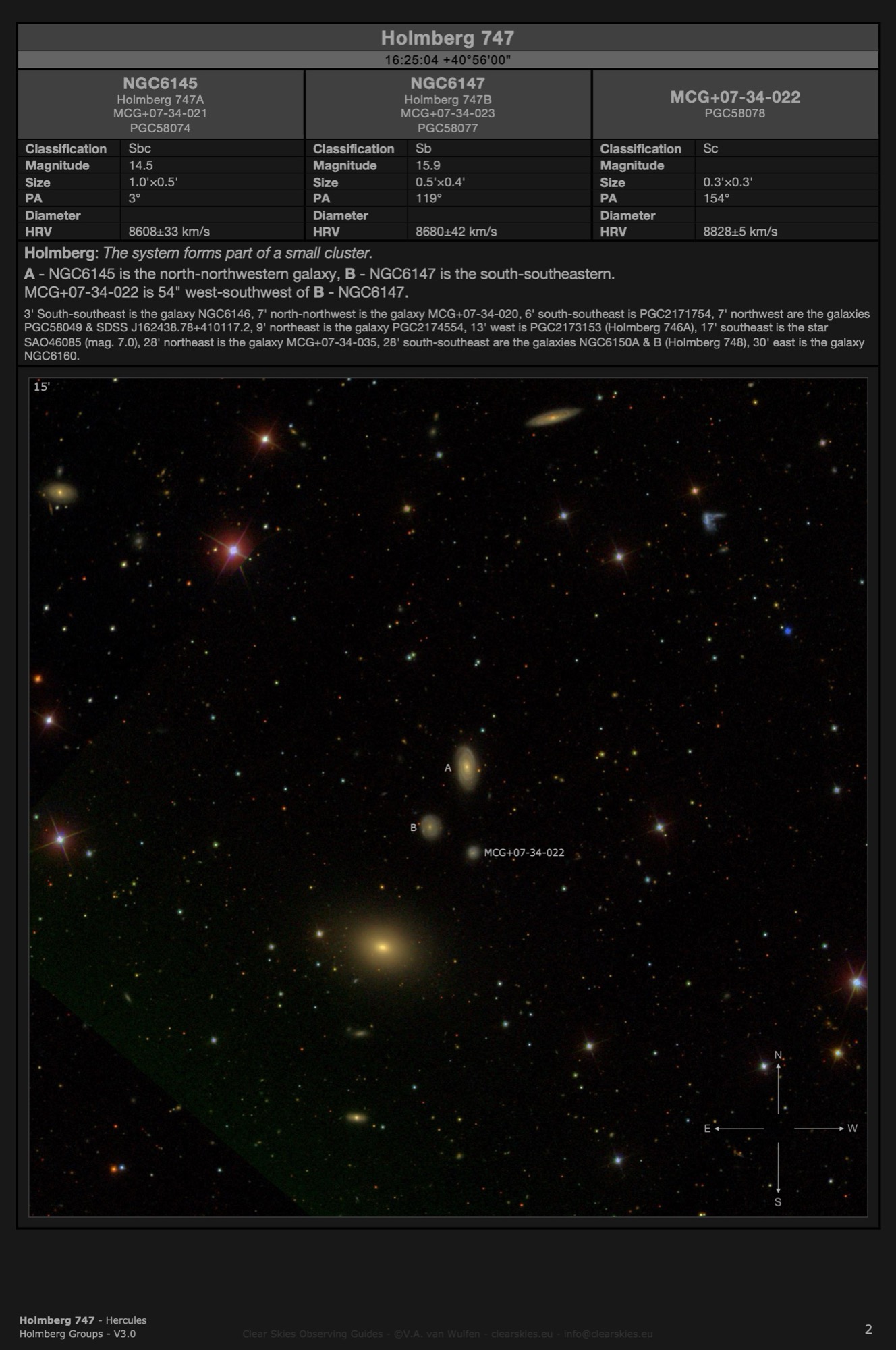 Galaxy pair Holmberg 747 (NGC6145 & NGC6147) and MCG+07-34-022 (PGC58078) in Hercules Galaxy pair Holmberg 747 (NGC6145 & NGC6147) and MCG+07-34-022 (PGC58078) in Hercules