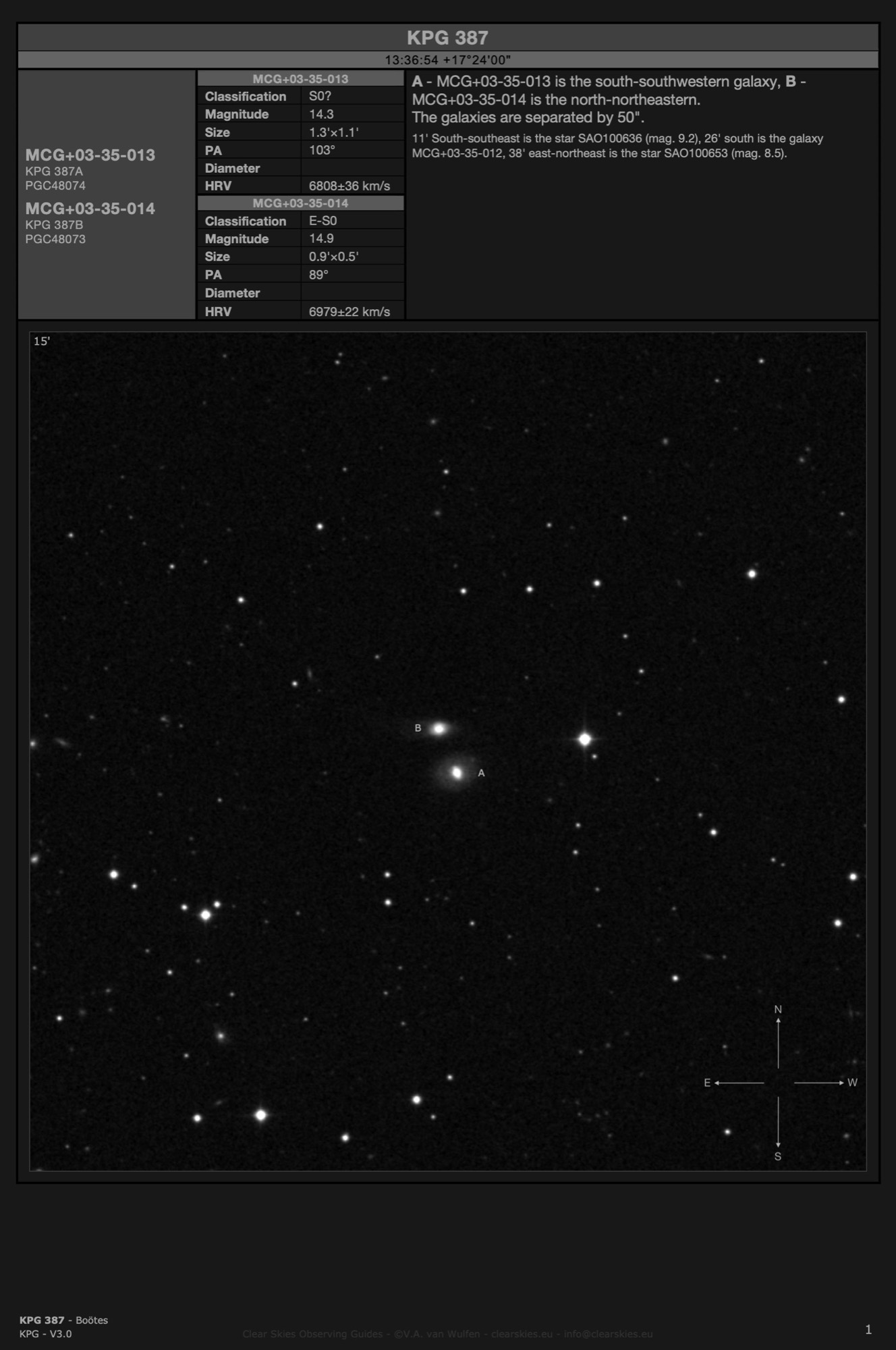 Galaxy pair KPG 387: MCG+03-35-013 (PGC48074) & MCG+03-35-014 (PGC48073) in Boötes Galaxy pair KPG 387: MCG+03-35-013 (PGC48074) & MCG+03-35-014 (PGC48073) in Boötes