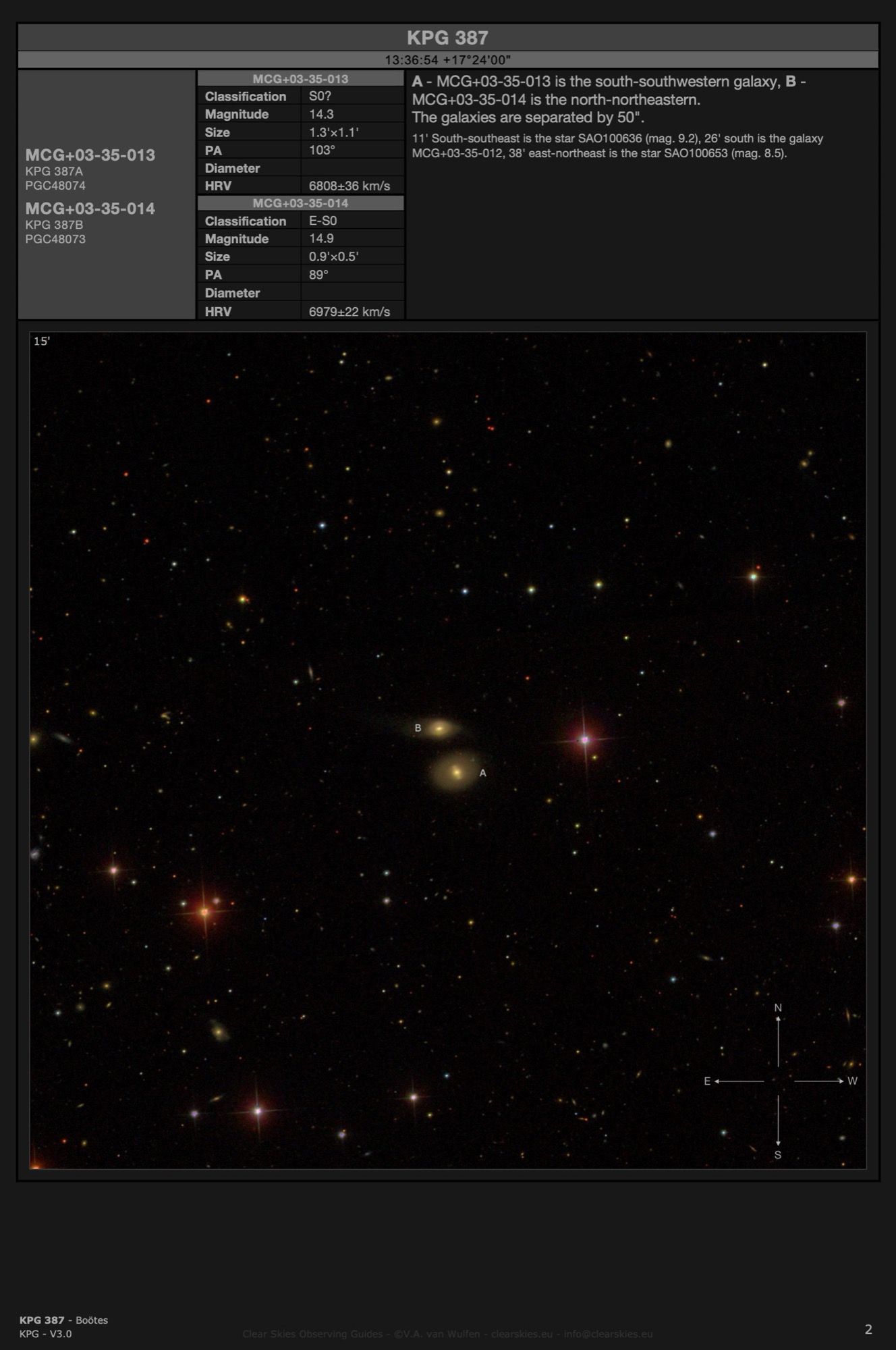 Galaxy pair KPG 387: MCG+03-35-013 (PGC48074) & MCG+03-35-014 (PGC48073) in Boötes Galaxy pair KPG 387: MCG+03-35-013 (PGC48074) & MCG+03-35-014 (PGC48073) in Boötes