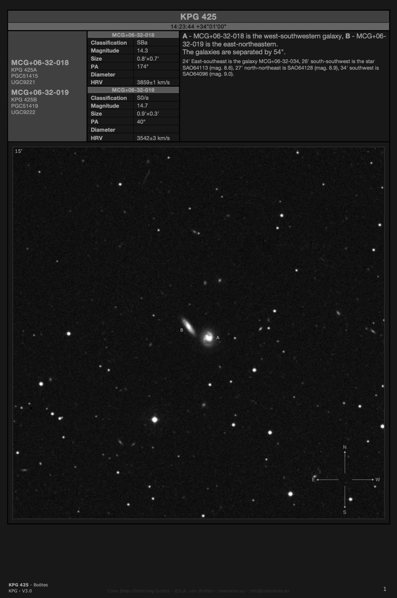 Galaxy pair KPG 425 (MCG+06-32-018 & MCG+06-32-019) in Boötes Galaxy pair KPG 425 (MCG+06-32-018 & MCG+06-32-019) in Boötes