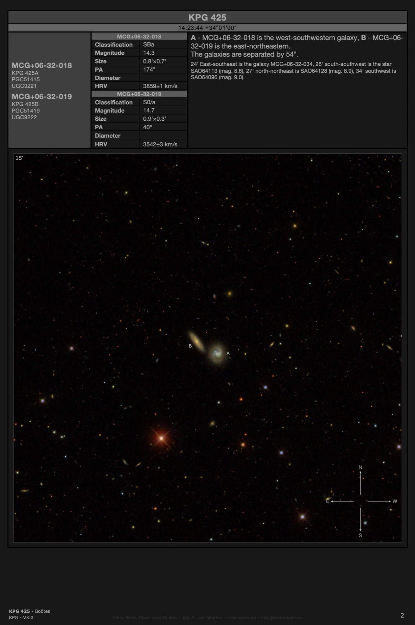 Galaxy pair KPG 425 (MCG+06-32-018 & MCG+06-32-019) in Boötes Galaxy pair KPG 425 (MCG+06-32-018 & MCG+06-32-019) in Boötes