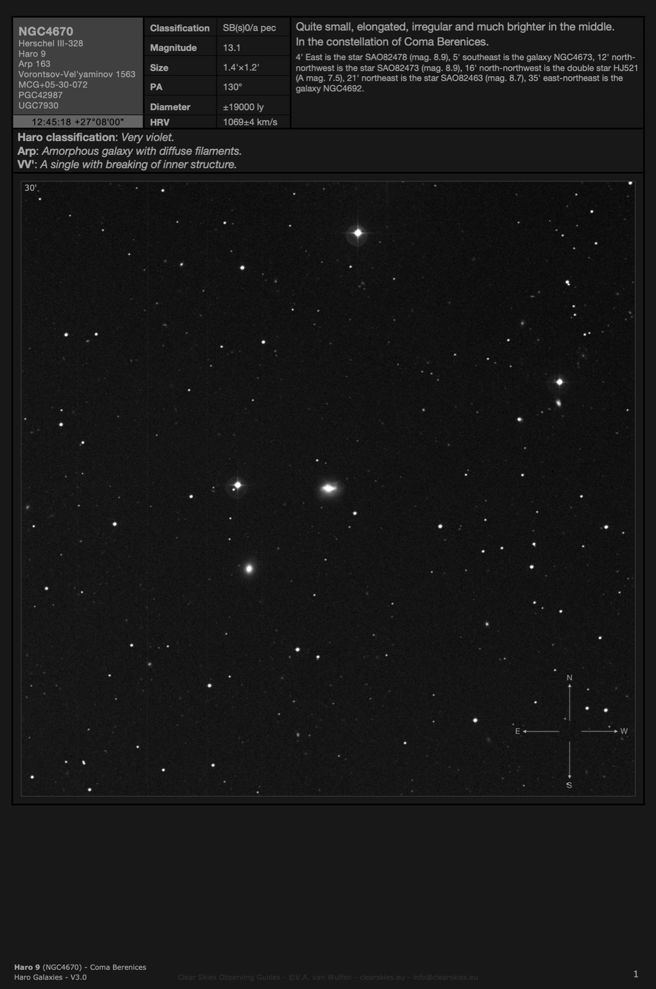 Galaxy NGC4670 (Haro 9, Arp 163, Vorontsov-Vel'yaminov 1563) in Coma Berenices Galaxy NGC4670 (Haro 9, Arp 163, Vorontsov-Vel'yaminov 1563) in Coma Berenices