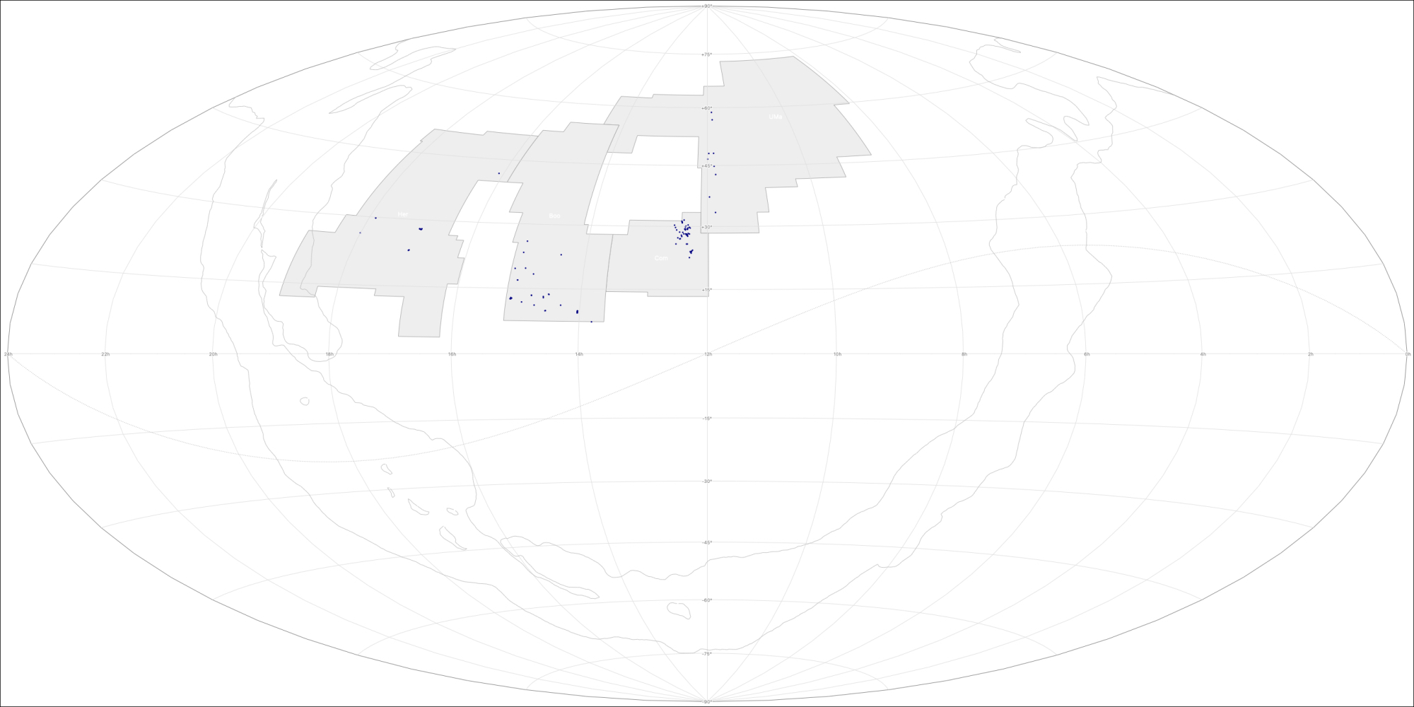 Objects observed 28 April 2025 Objects observed 28 April 2025