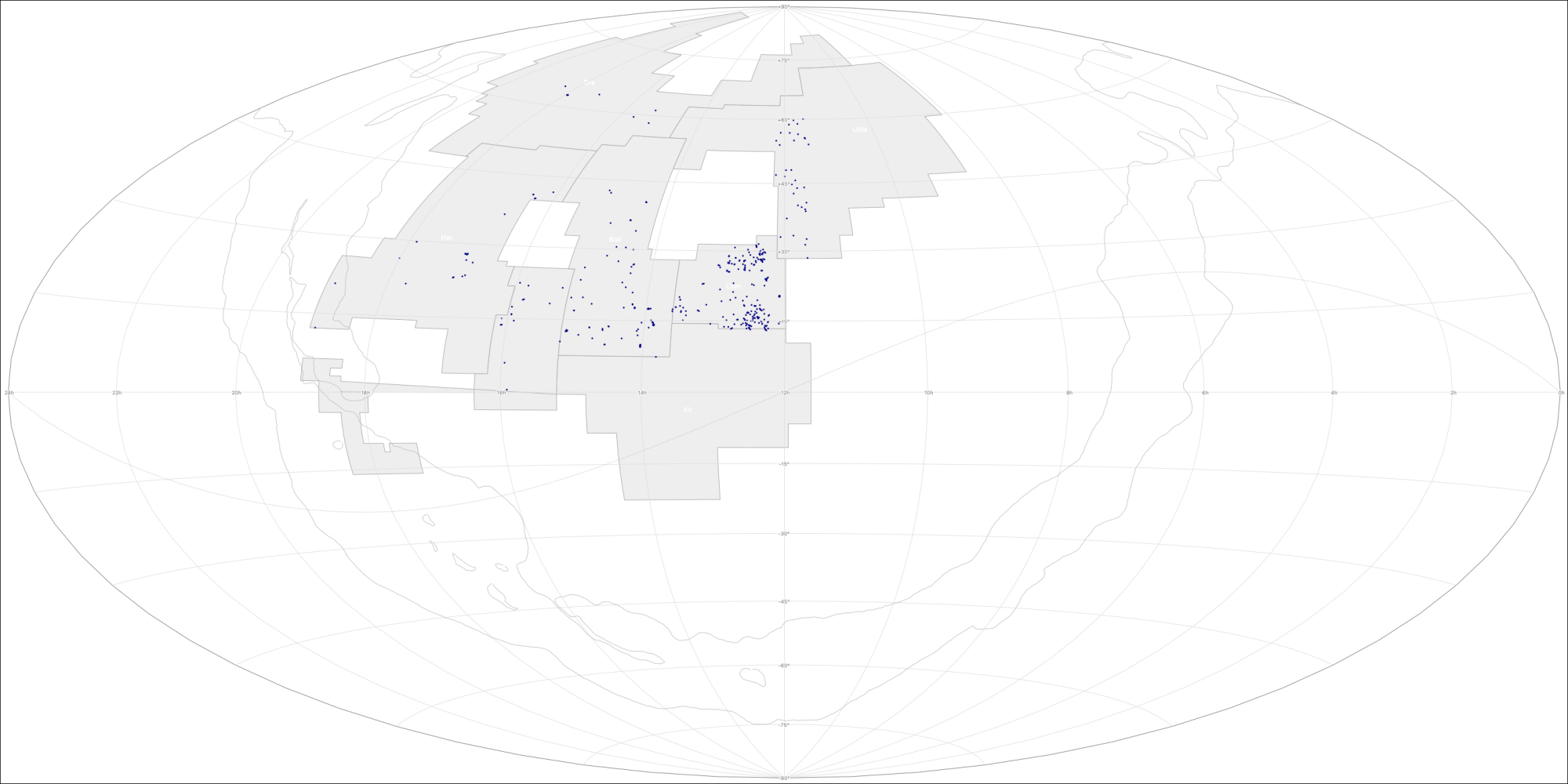 Objects observed - Astrotrip Grand-Est, spring 2025 Objects observed - Astrotrip Grand-Est, spring 2025