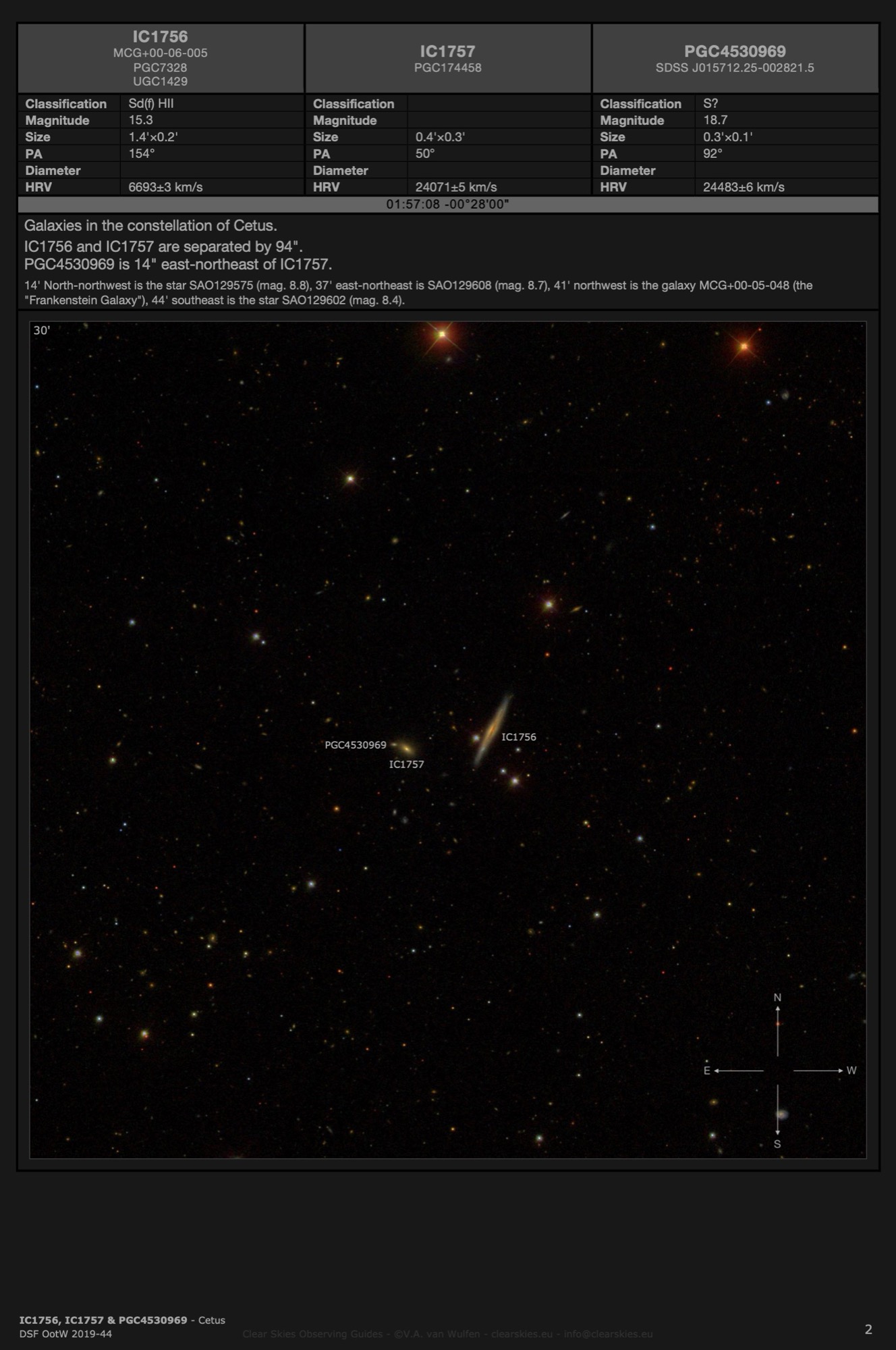 Galaxy group IC1756, IC1757 & PGC4530969 in Cetus