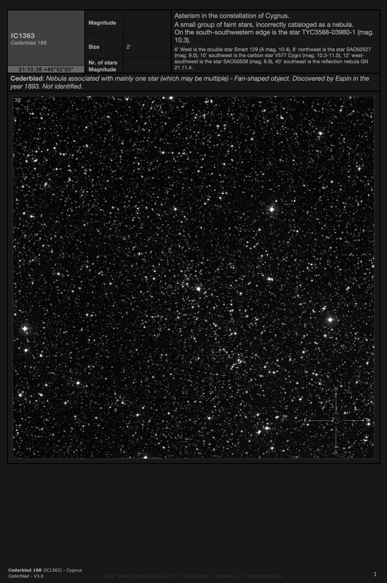 Asterism IC1363 in Cygnus
