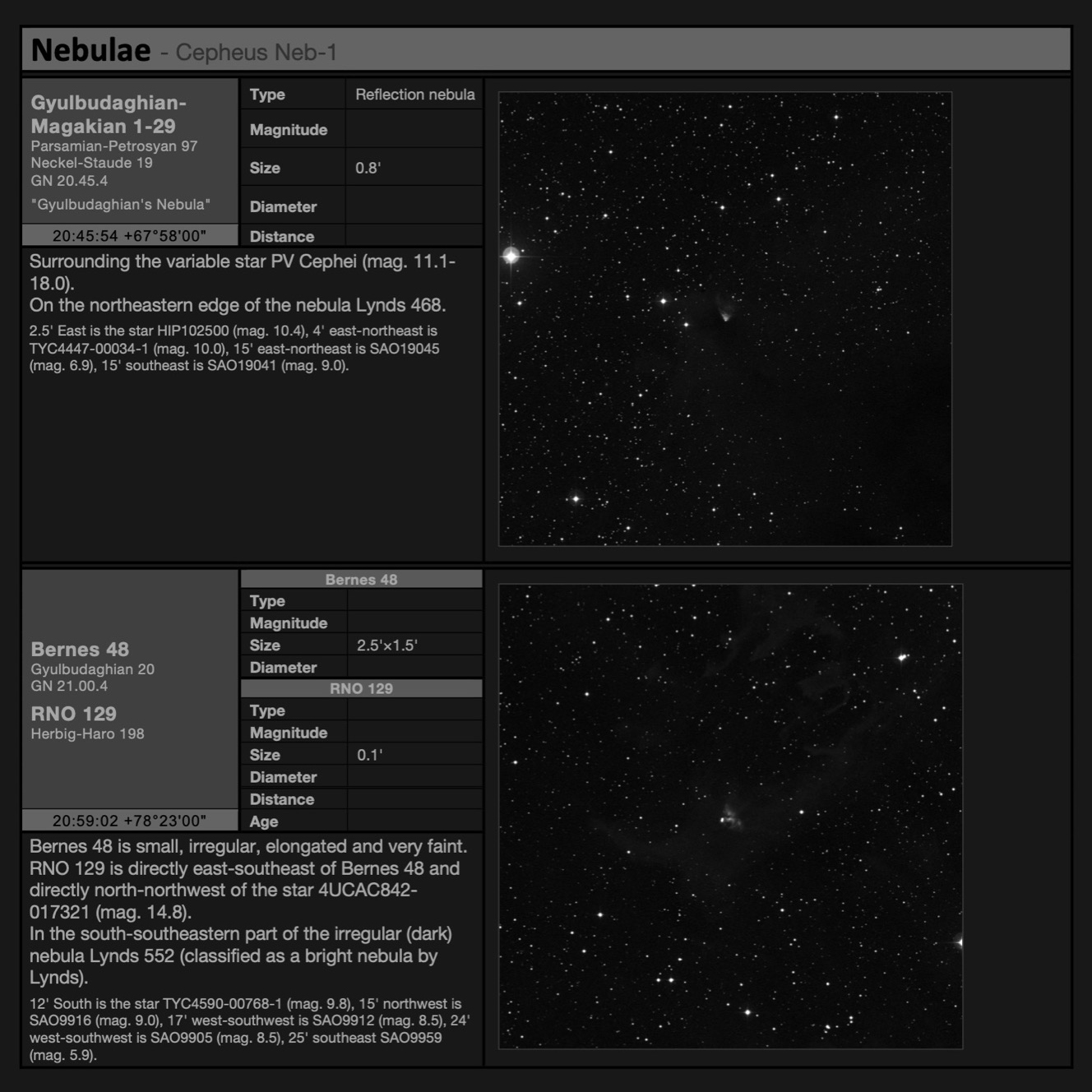 First page of CSOG's 12-14" Cepheus Neb-1 guide