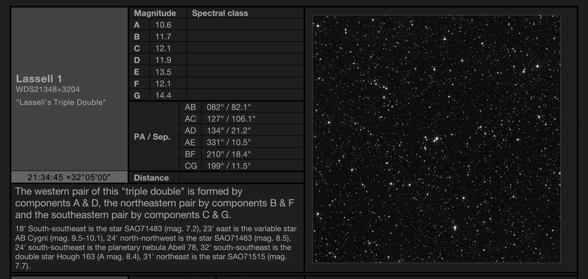 Double star Lassell 1 (WDS21348+3204) - "Lassell's Triple Double"