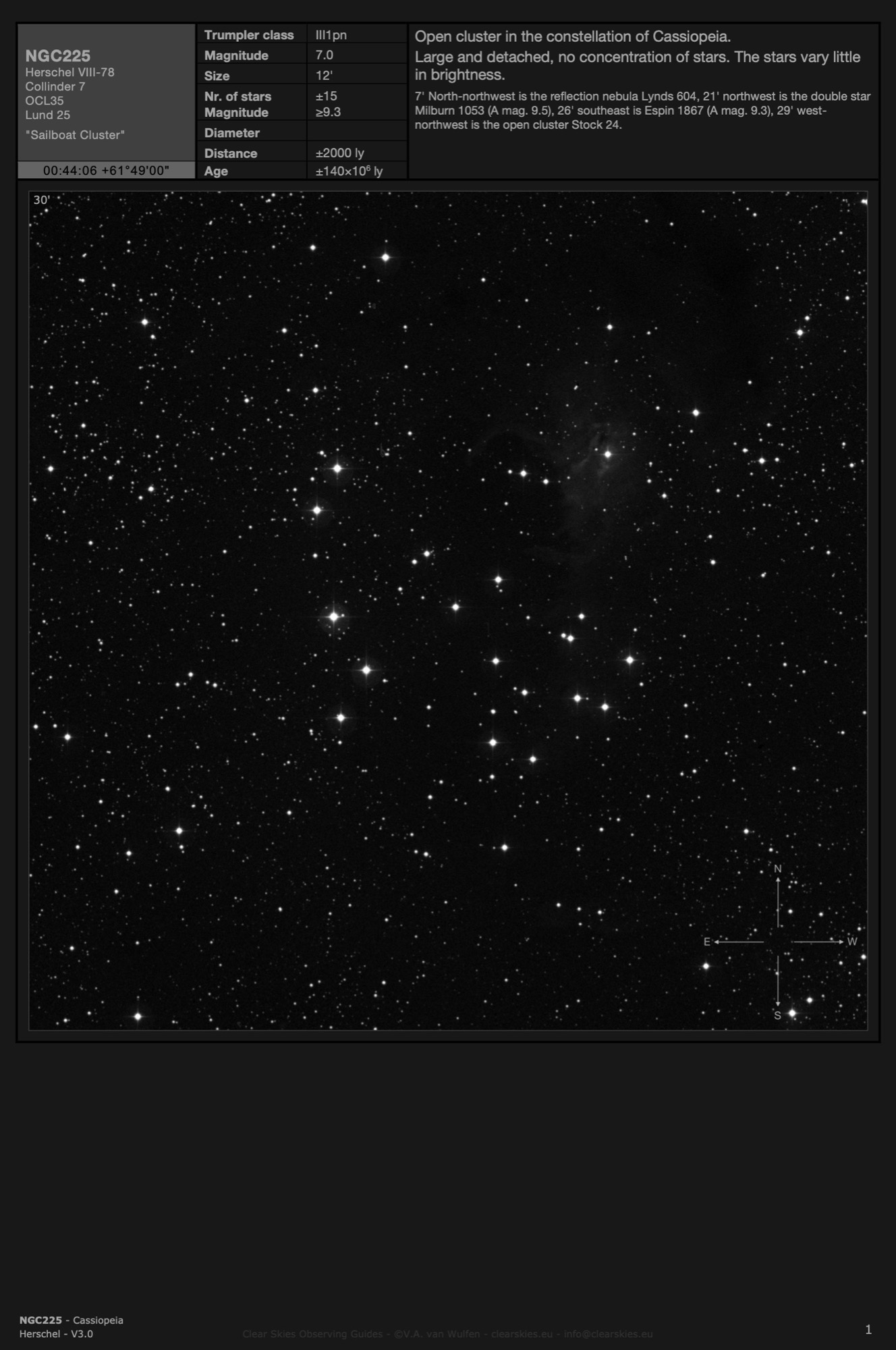 Open cluster NGC225 - the "Sailboat Cluster" in Cassiopeia