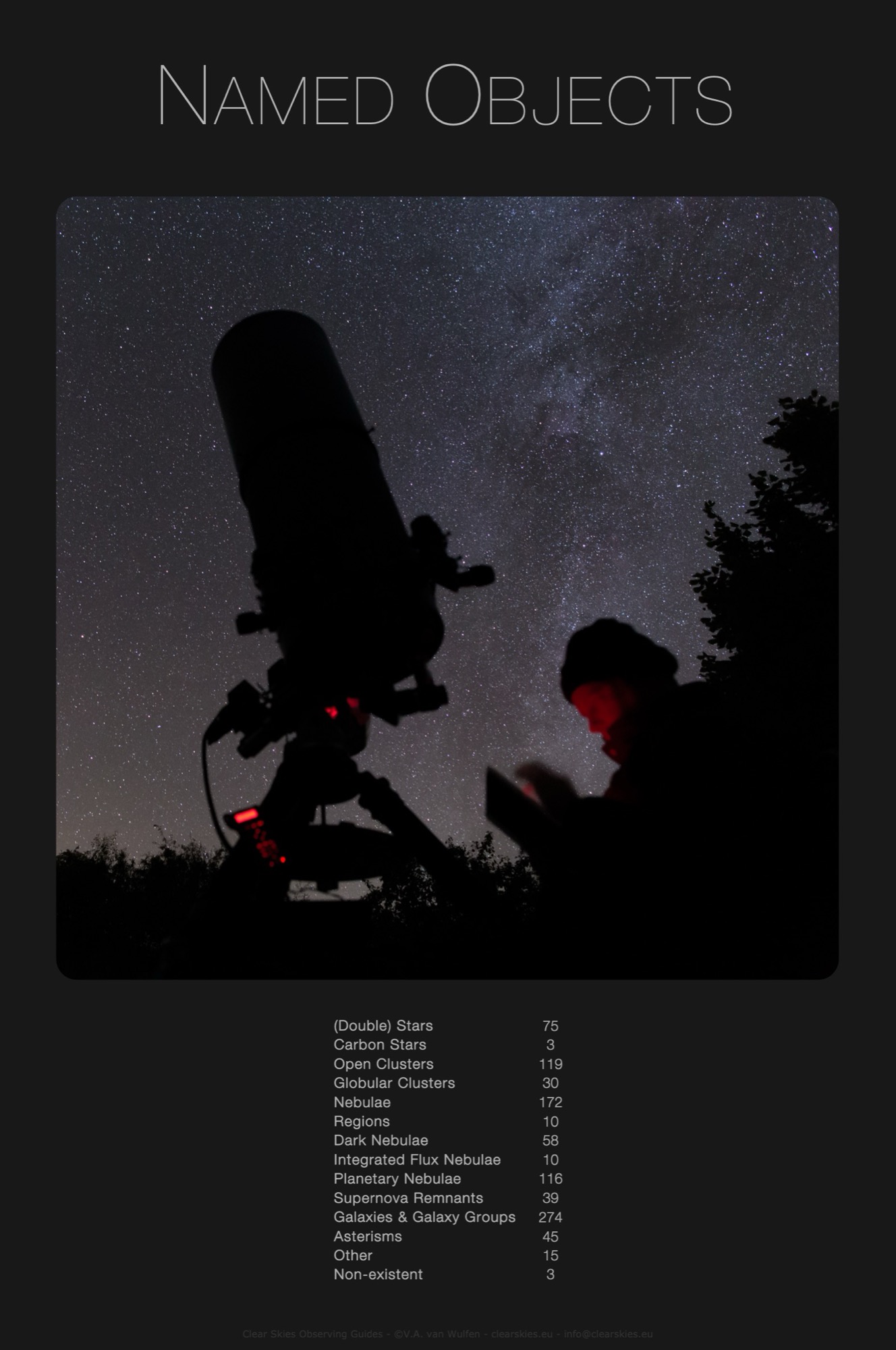 CSOG Downloads - Other editions - Named Objects CSOG Downloads - Other editions - Named Objects