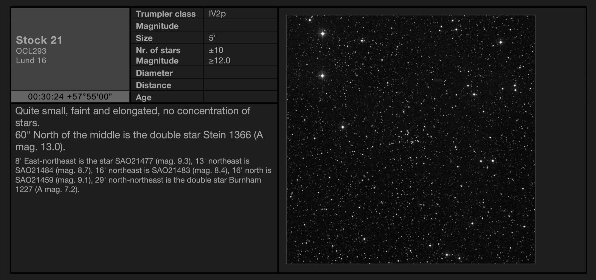 Open cluster Stock 21 in Cassiopeia