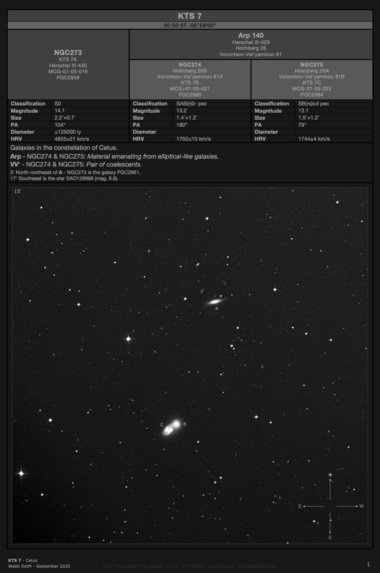 Galaxy group KTS 7 (NGC273 and NGC274 & NGC275 - Arp 140) in Cetus Galaxy group KTS 7 (NGC273 and NGC274 & NGC275 - Arp 140) in Cetus