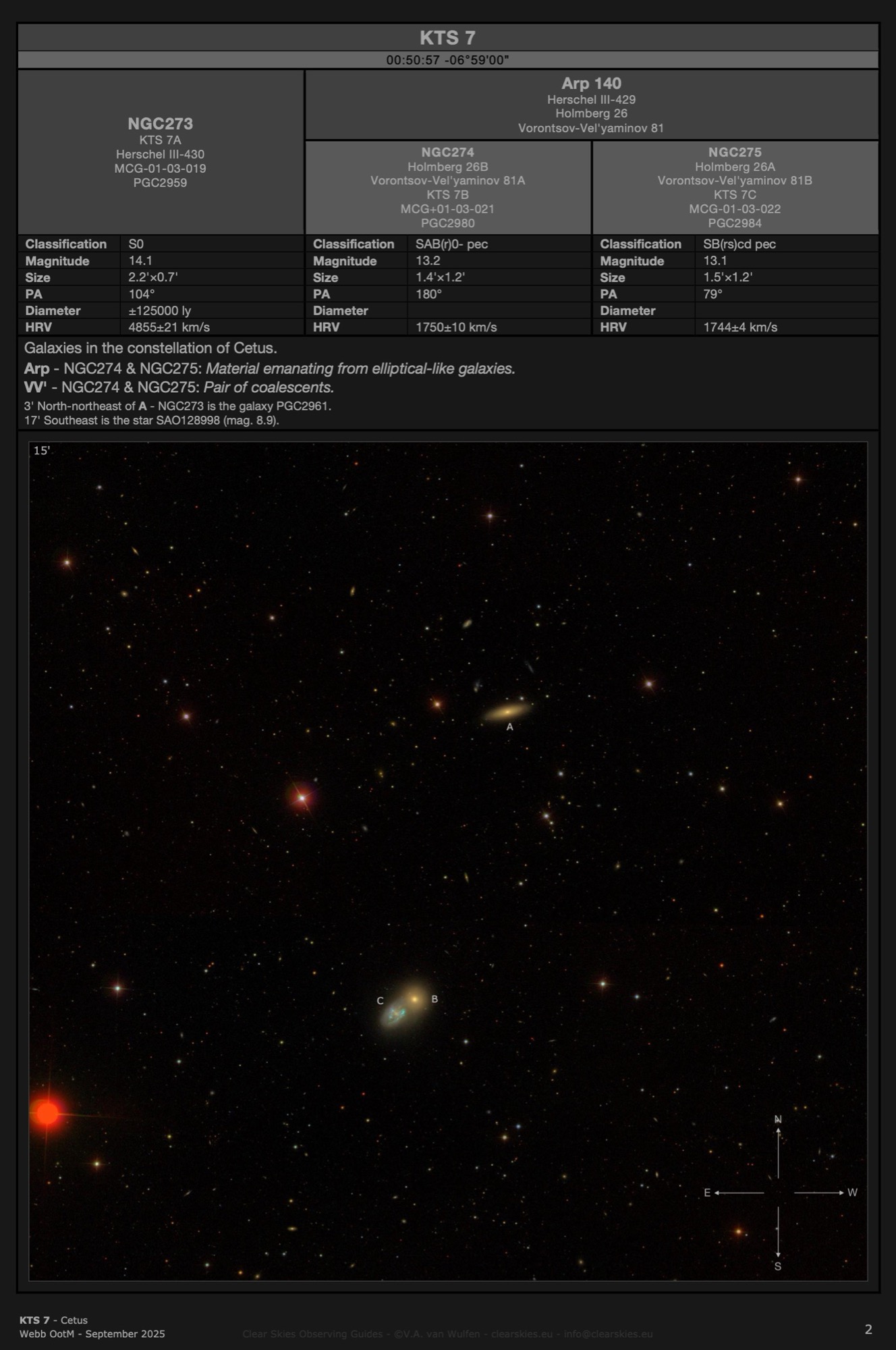 Galaxy group KTS 7 (NGC273 and NGC274 & NGC275 - Arp 140) in Cetus Galaxy group KTS 7 (NGC273 and NGC274 & NGC275 - Arp 140) in Cetus