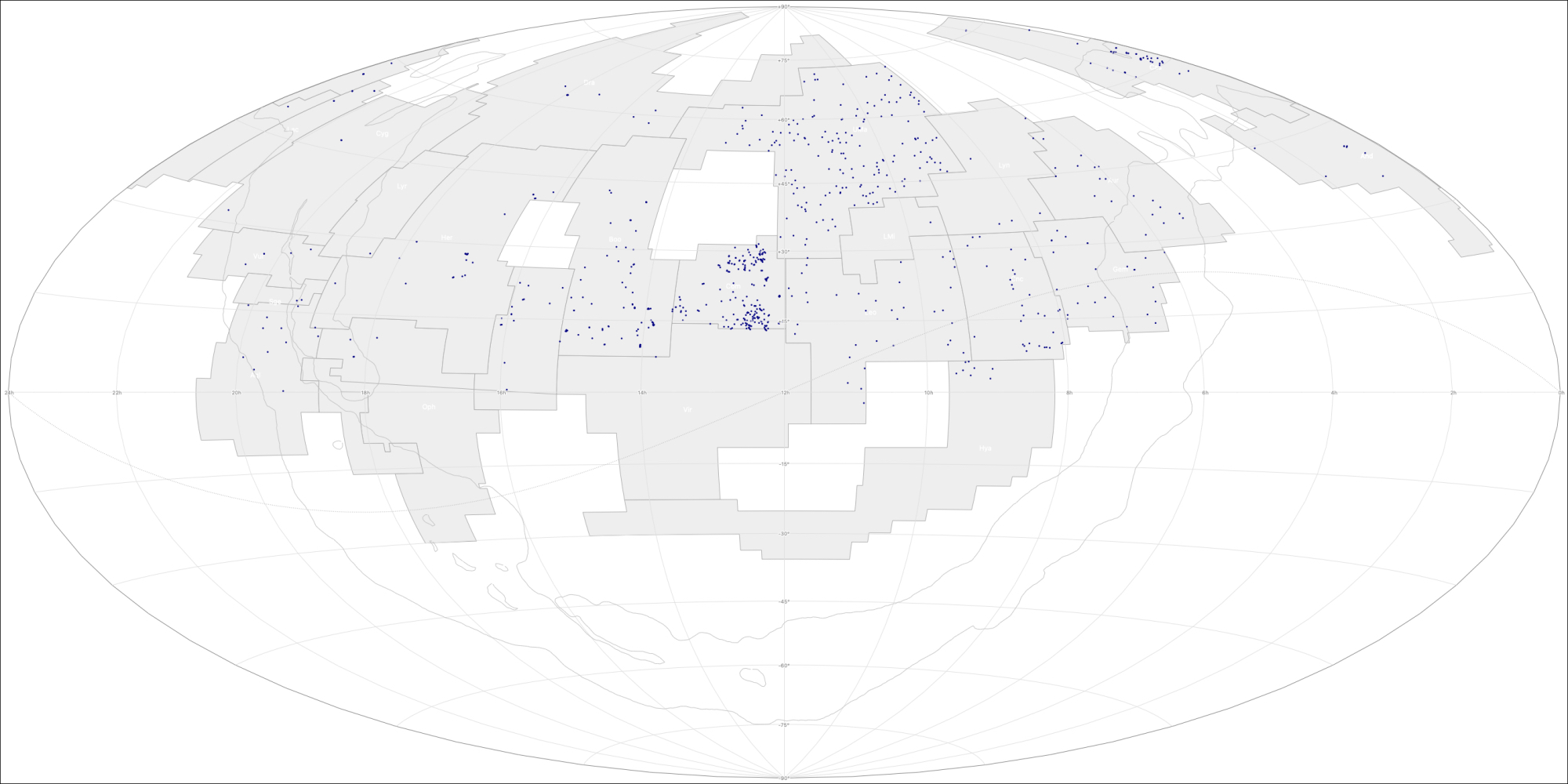 Objects observed in the year 2025 Objects observed in the year 2025