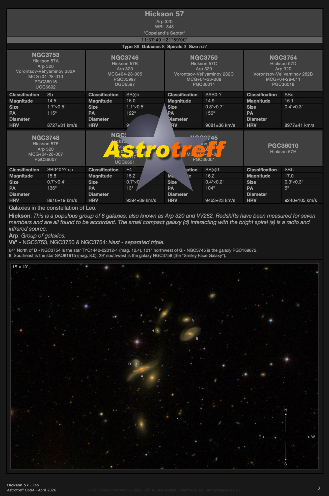 The current Astrotreff Object of the Month The current Astrotreff Object of the Month