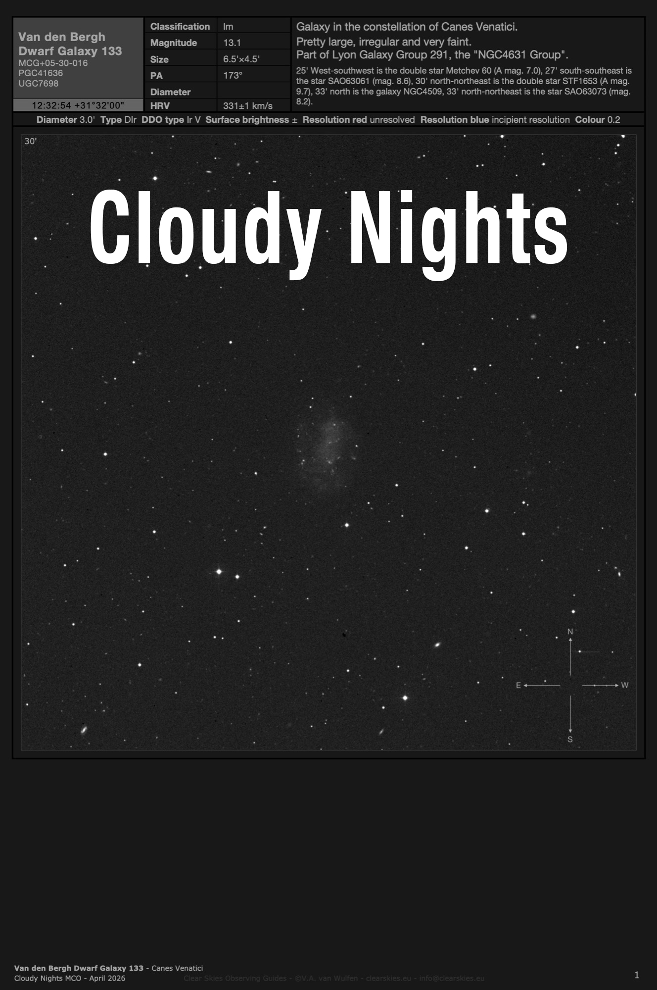 The current Cloudy Nights Monthly Challenge Objects The current Cloudy Nights Monthly Challenge Objects
