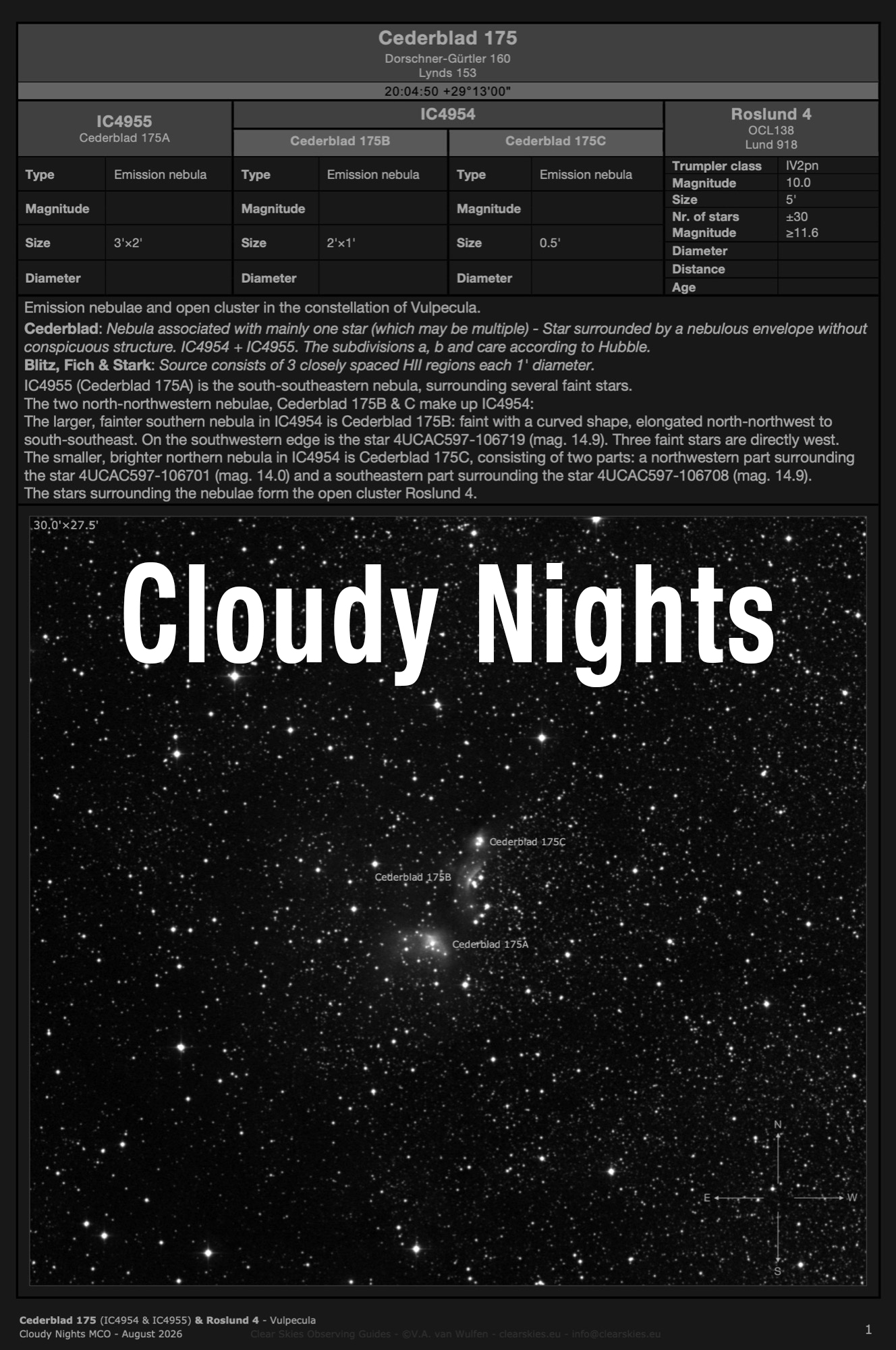 The current Cloudy Nights Monthly Challenge Objects The Current Cloudy Nights Monthly Challenge Objects