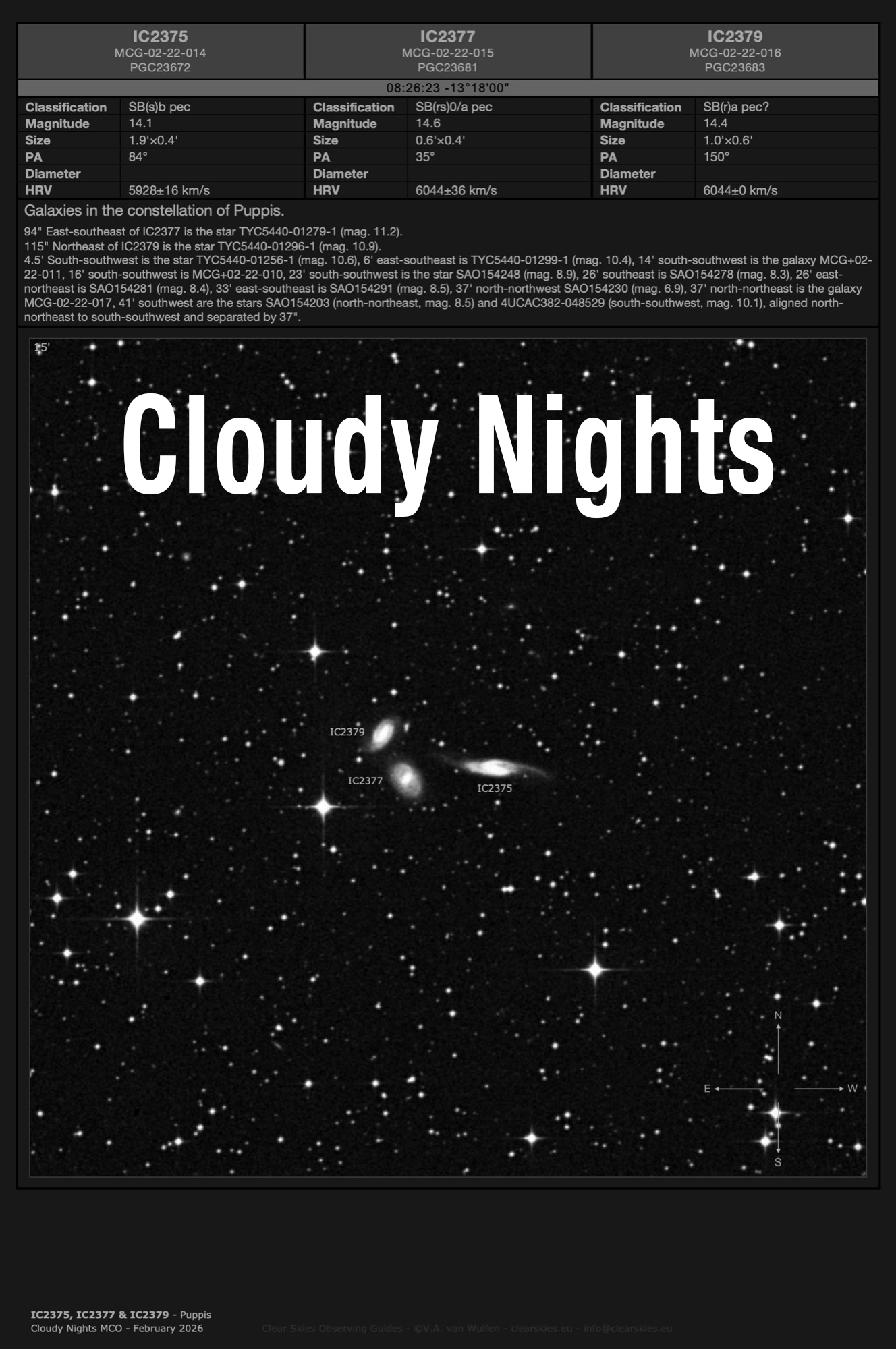 The current Cloudy Nights' Monthly Challenge Objects The current Cloudy Nights' Monthly Challenge Objects Objects